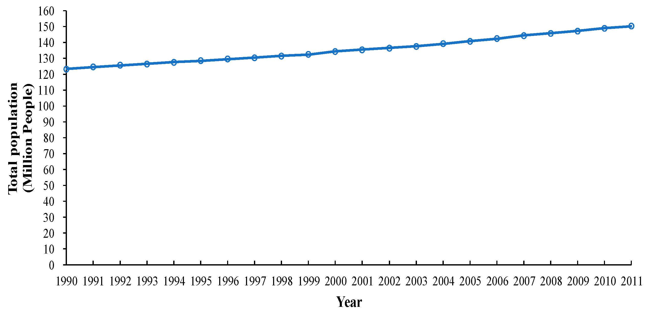 Sustainability 11 04183 g001