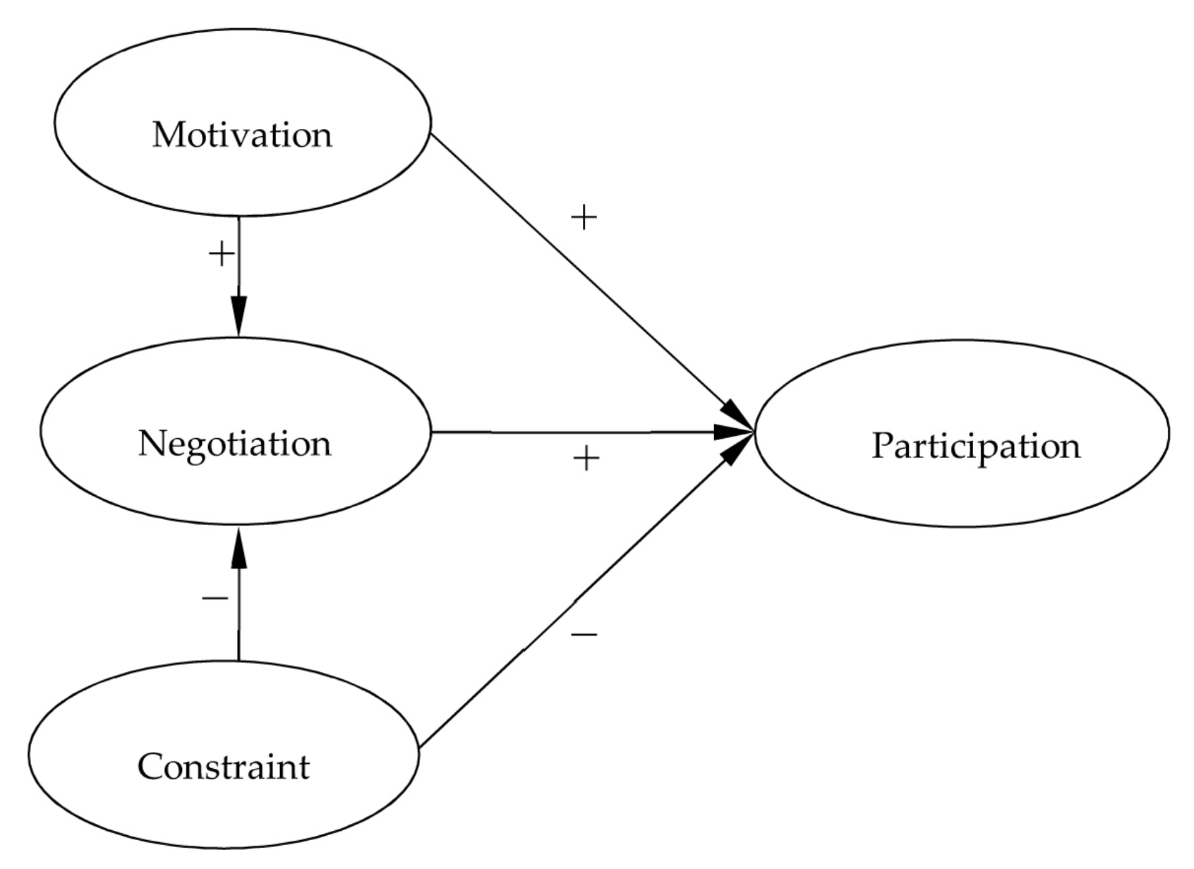 Sustainability 11 04189 g002