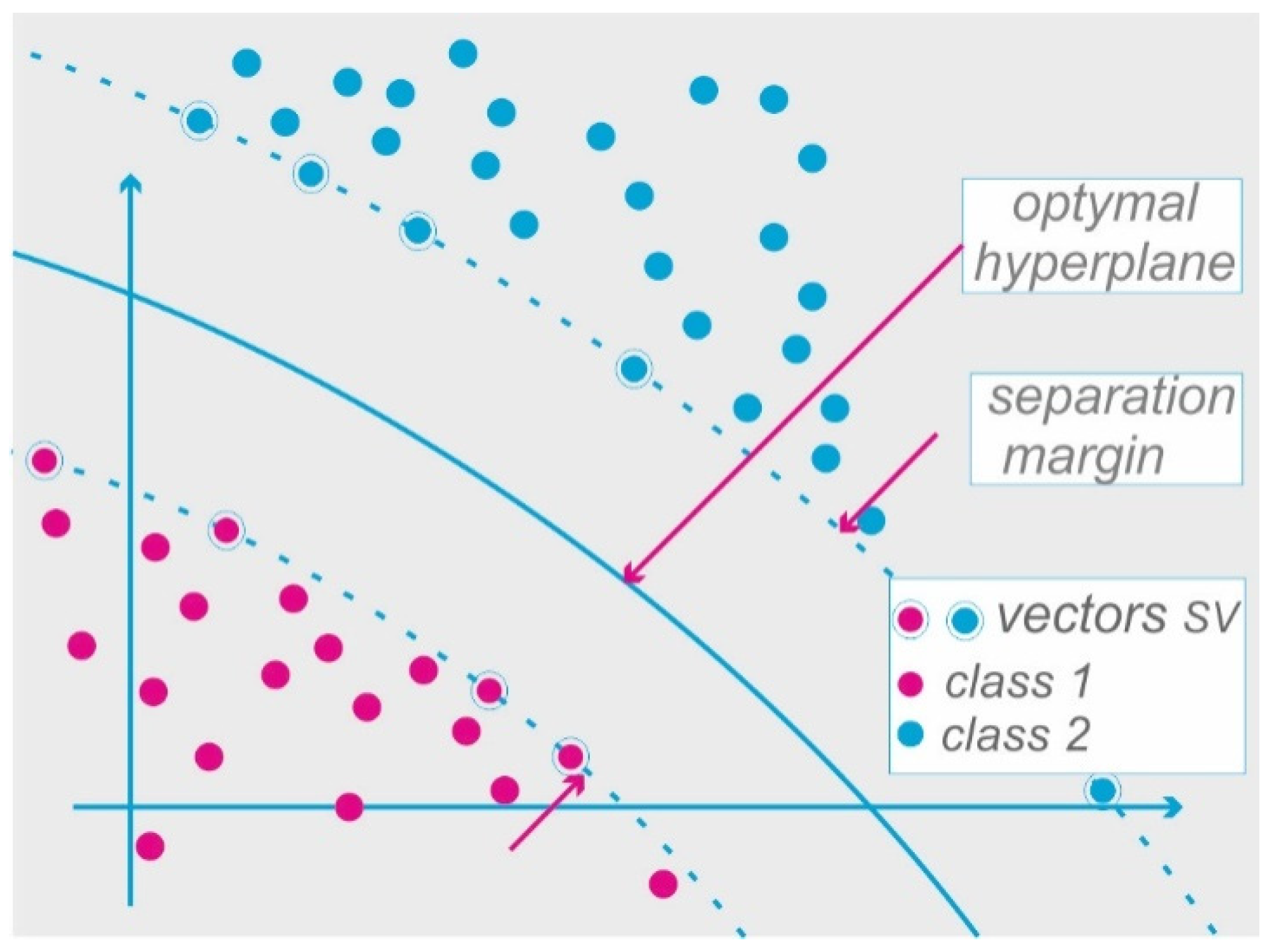 Sustainability 11 04199 g004