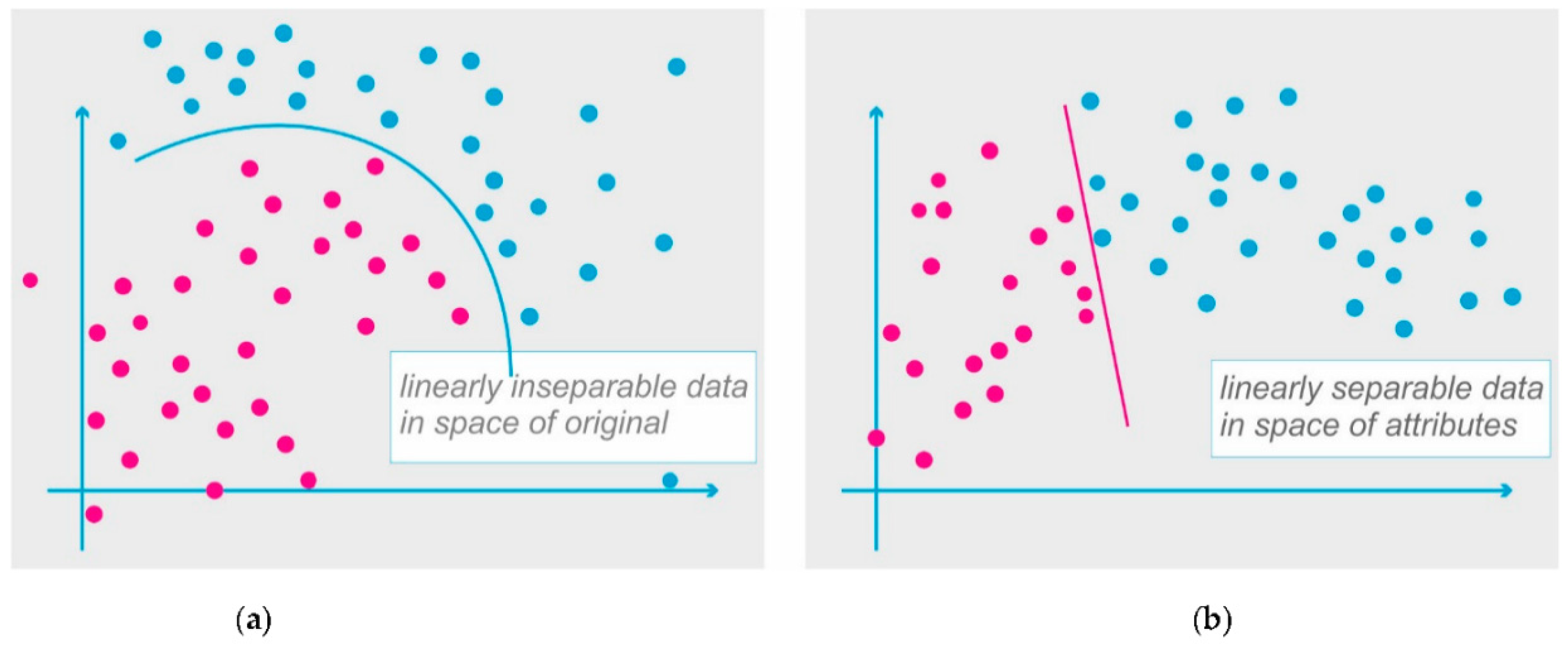 Sustainability 11 04199 g005