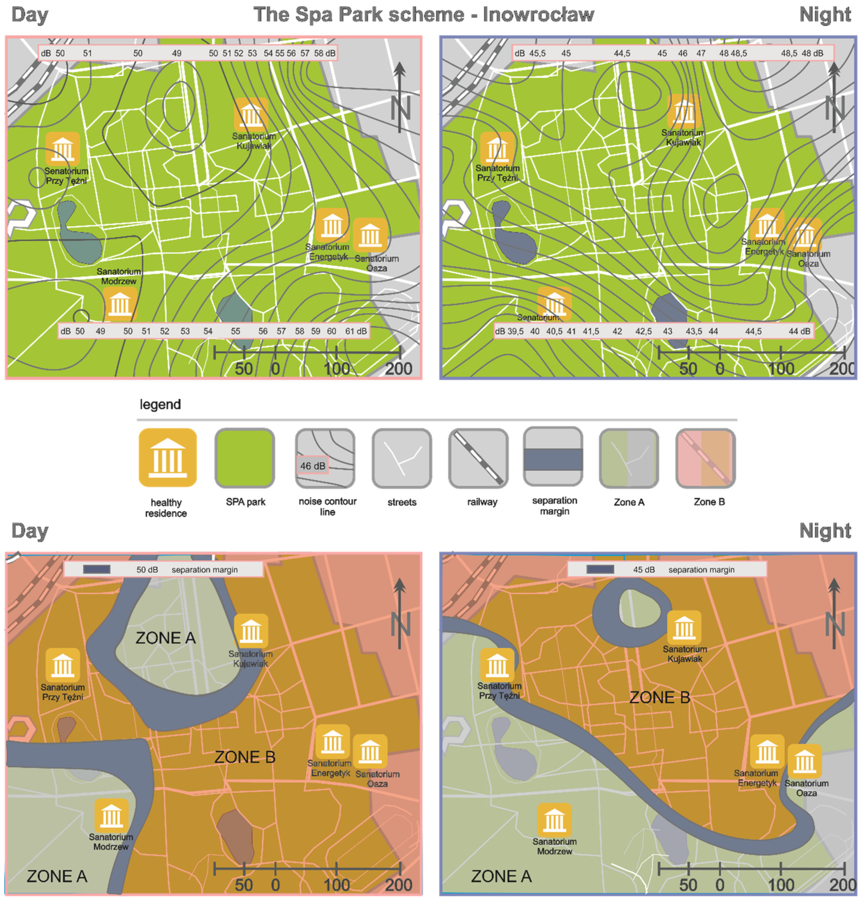 Sustainability 11 04199 g008