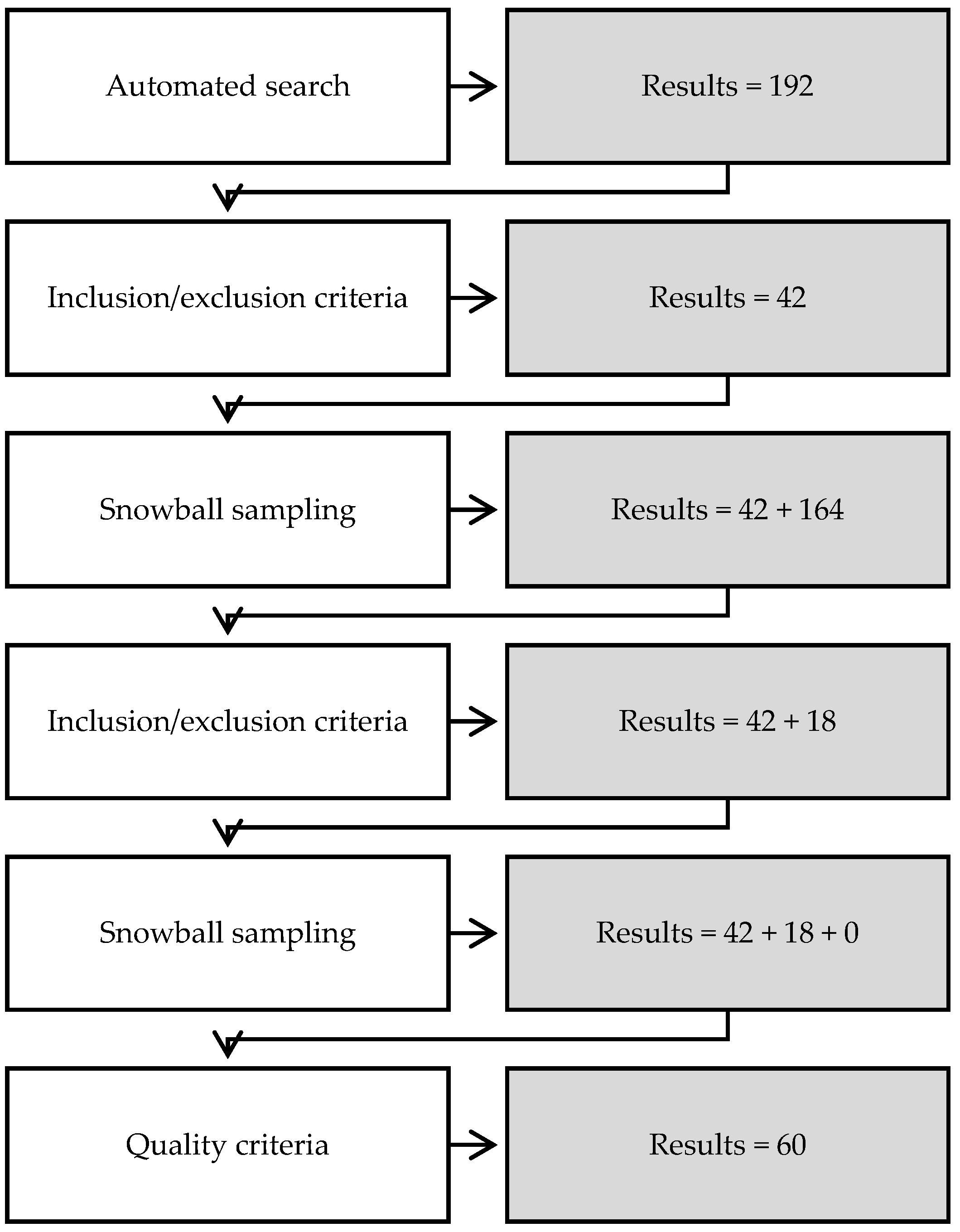 Sustainability 11 04200 g002