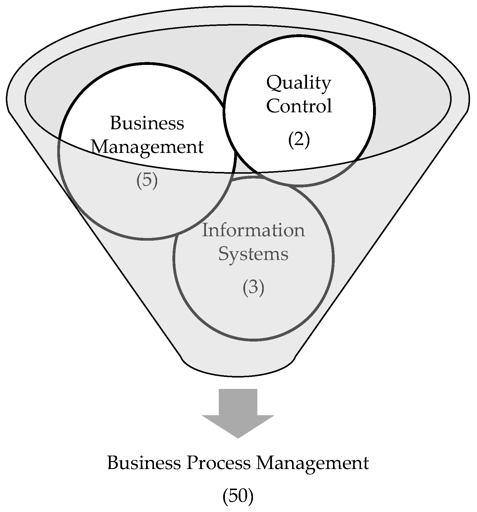 Sustainability 11 04200 g004