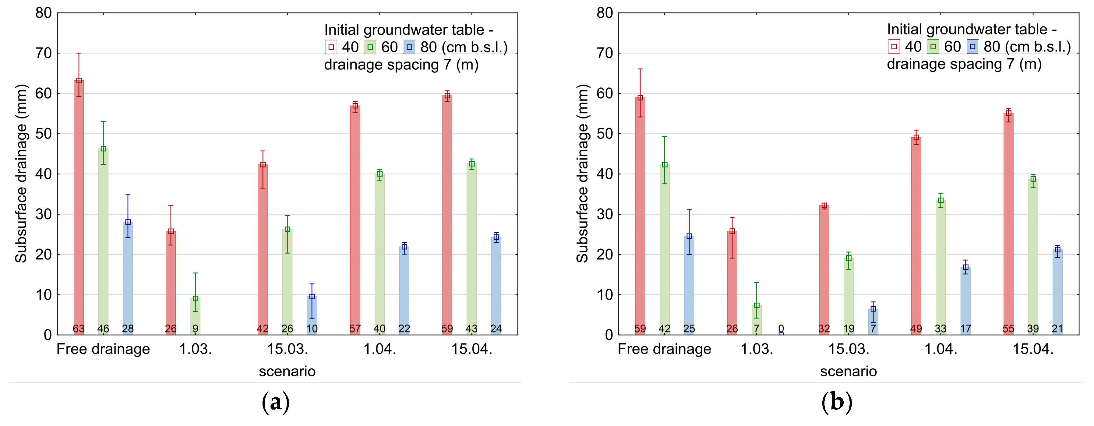 Sustainability 11 04201 g009