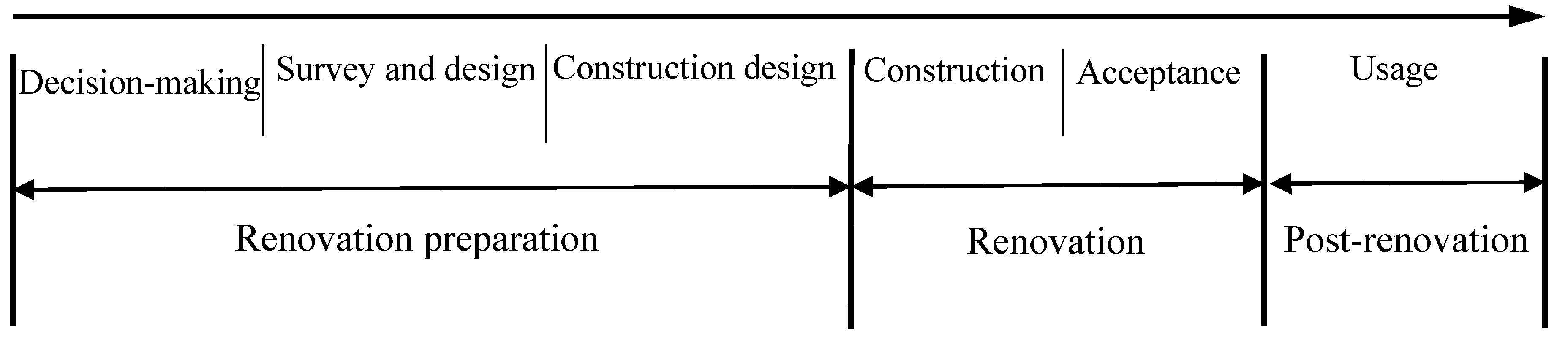 Sustainability 11 04203 g001