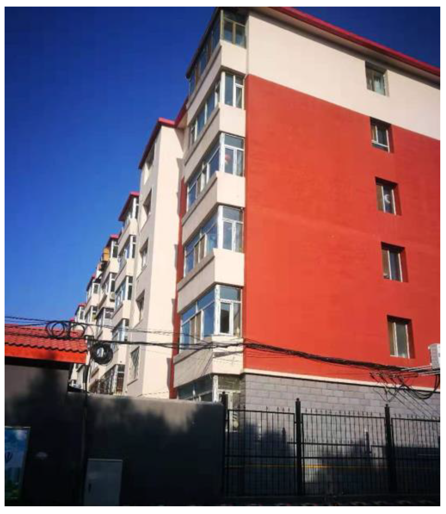 Sustainability 11 04203 g007