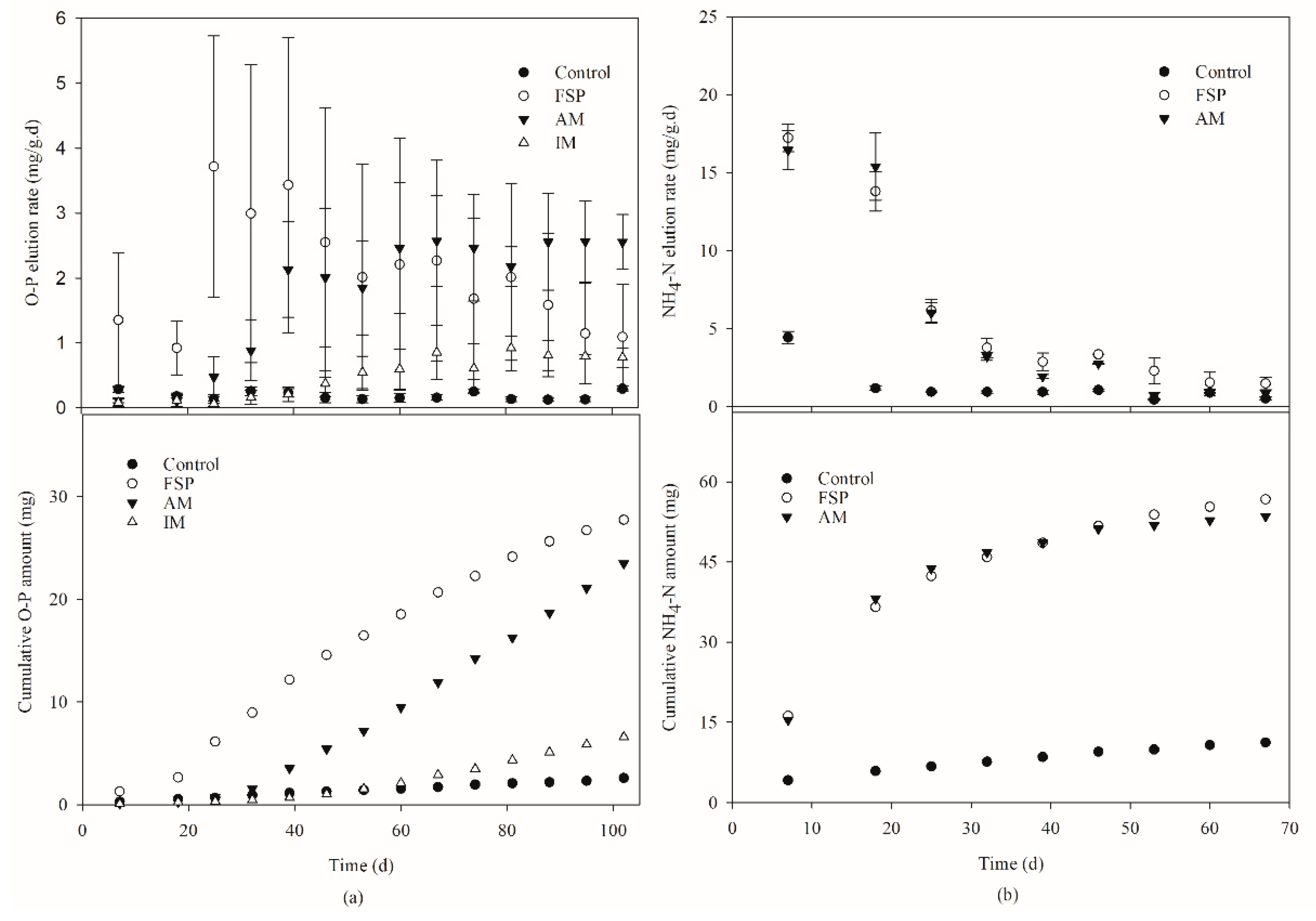 Sustainability 11 04204 g002