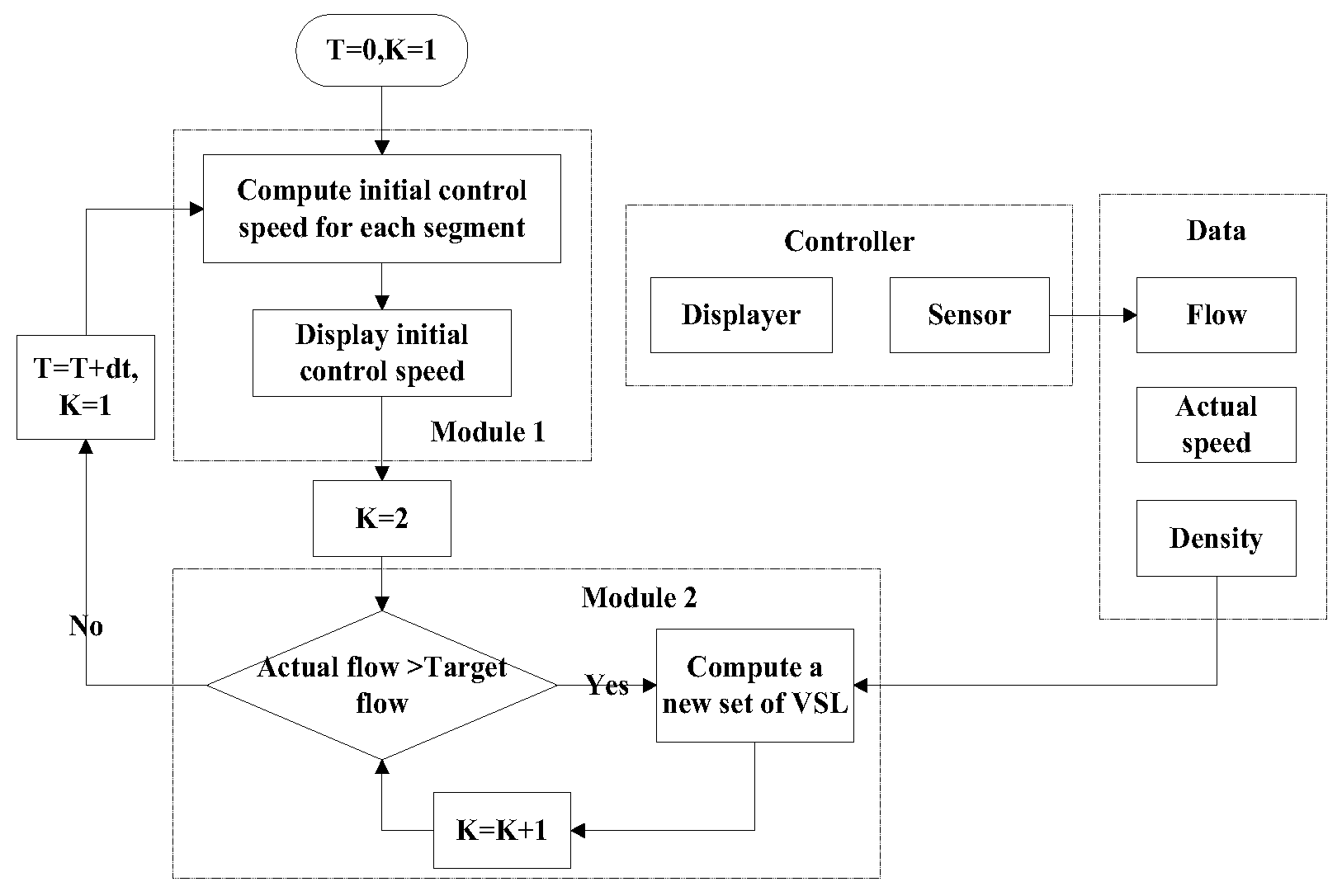 Sustainability 11 04218 g001 Sustainability 11 04218 g001