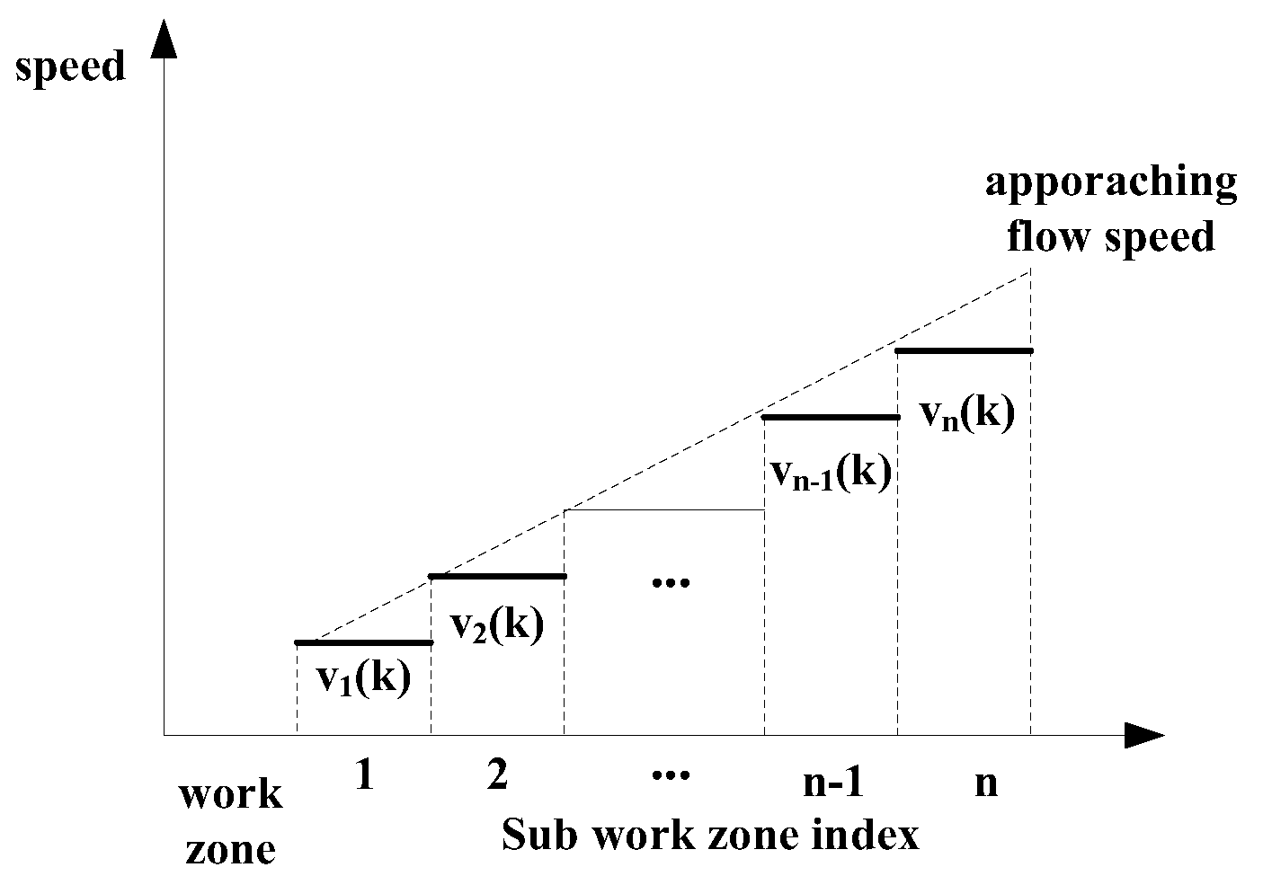 Sustainability 11 04218 g002 Sustainability 11 04218 g002