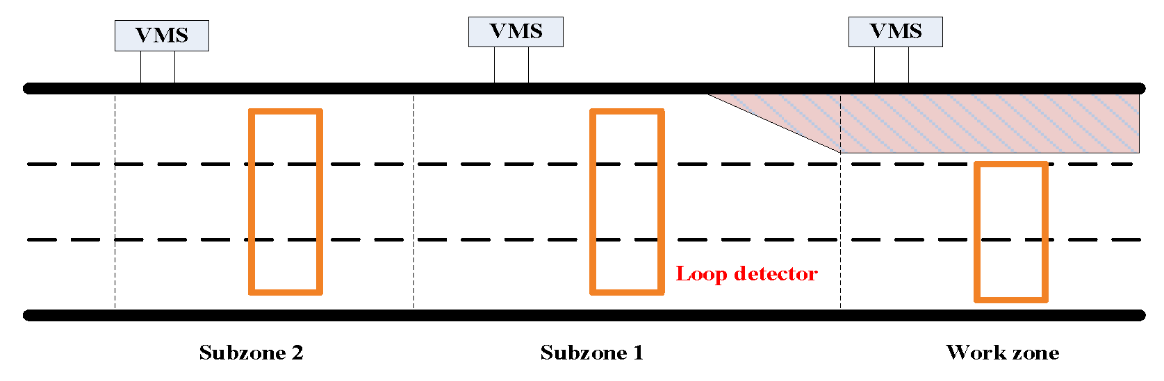 Sustainability 11 04218 g004 Sustainability 11 04218 g004