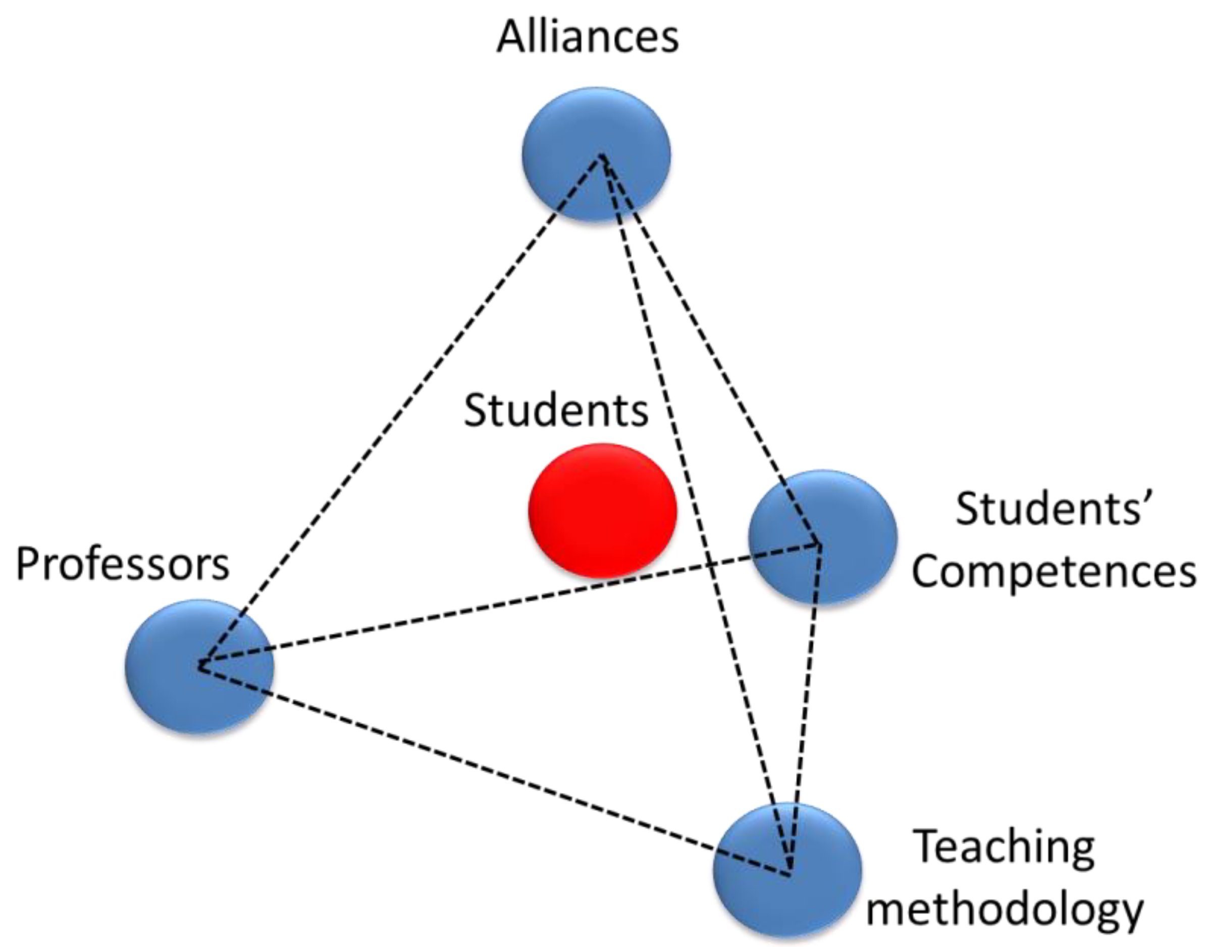 Sustainability 11 04224 g002