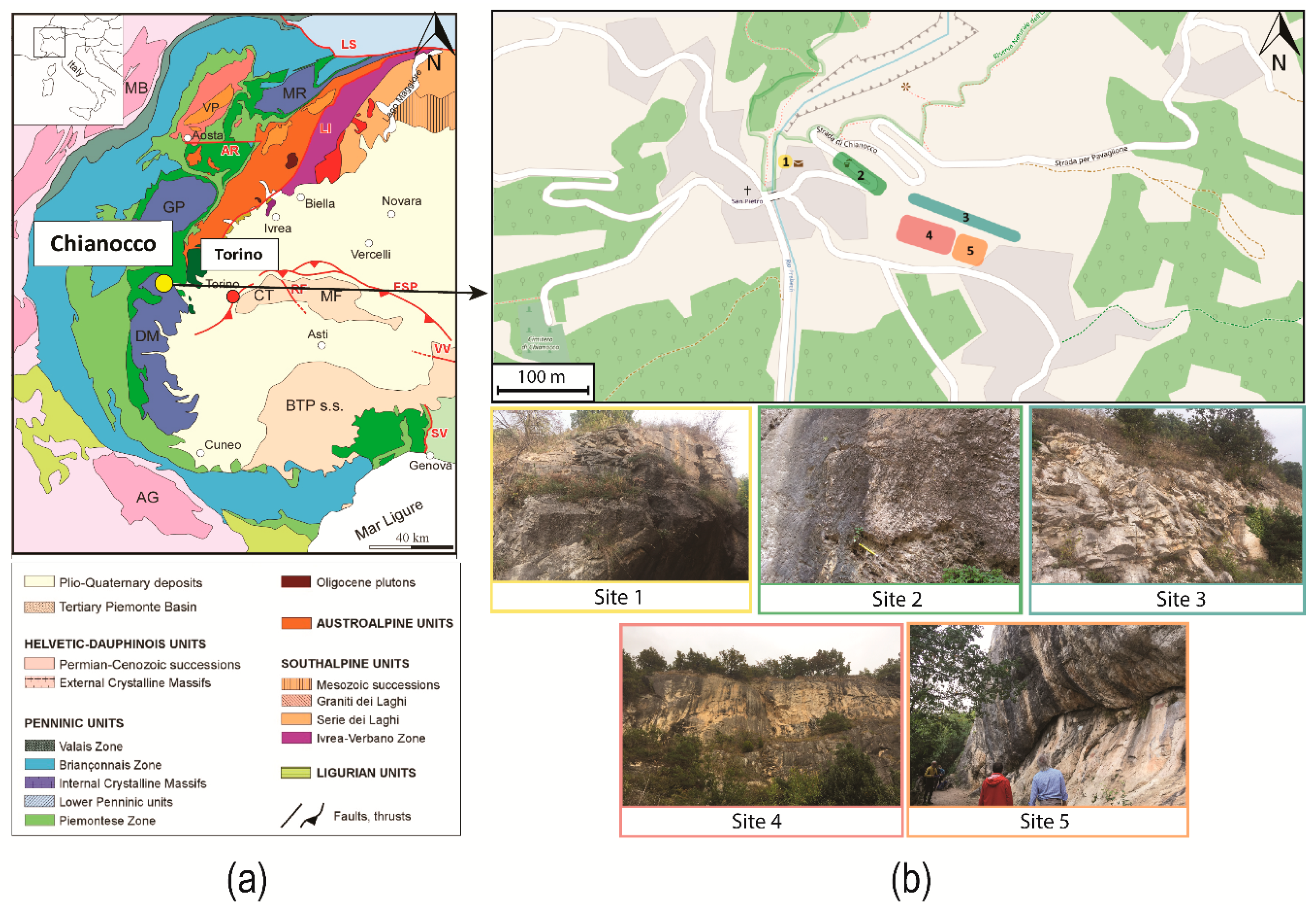 Sustainability 11 04229 g002