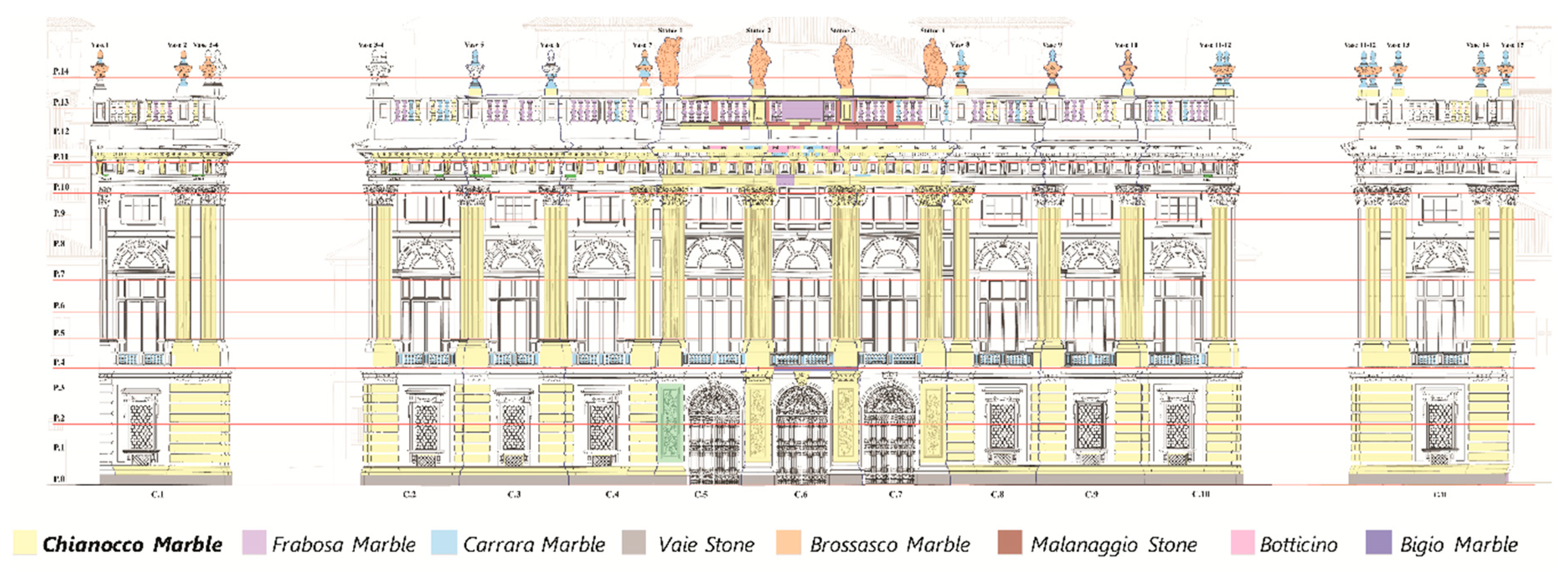 Sustainability 11 04229 g003