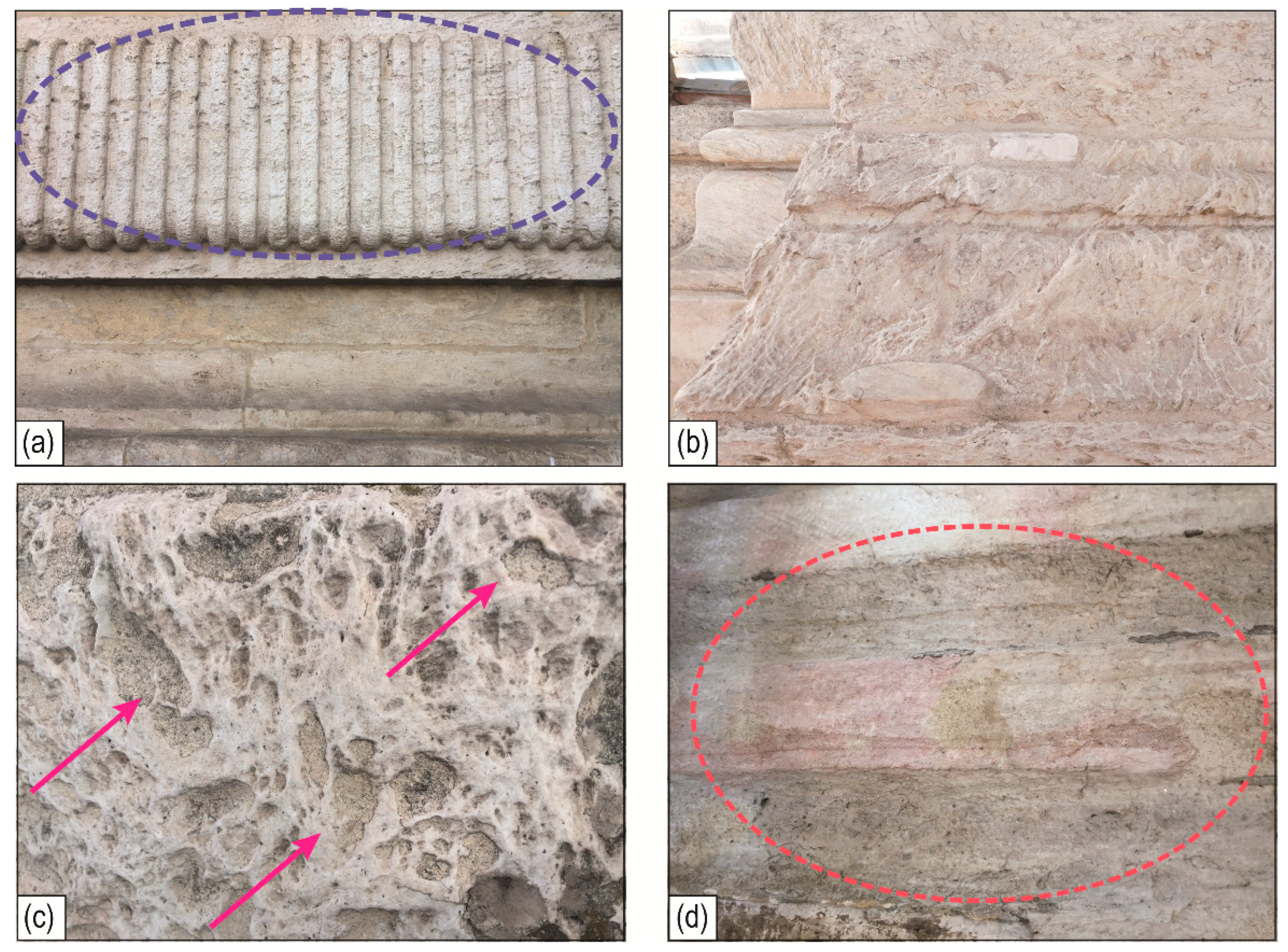 Sustainability 11 04229 g004