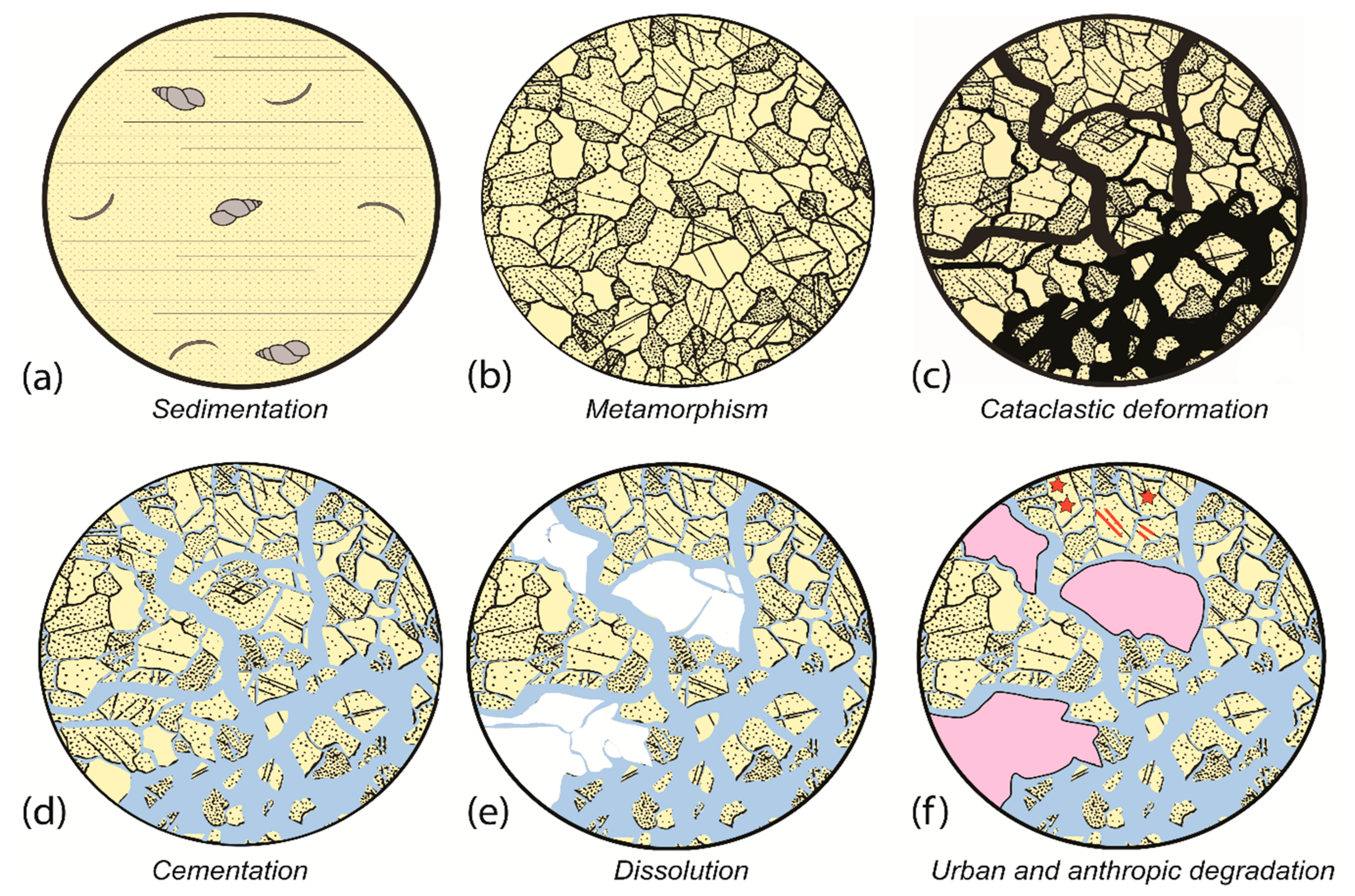 Sustainability 11 04229 g012