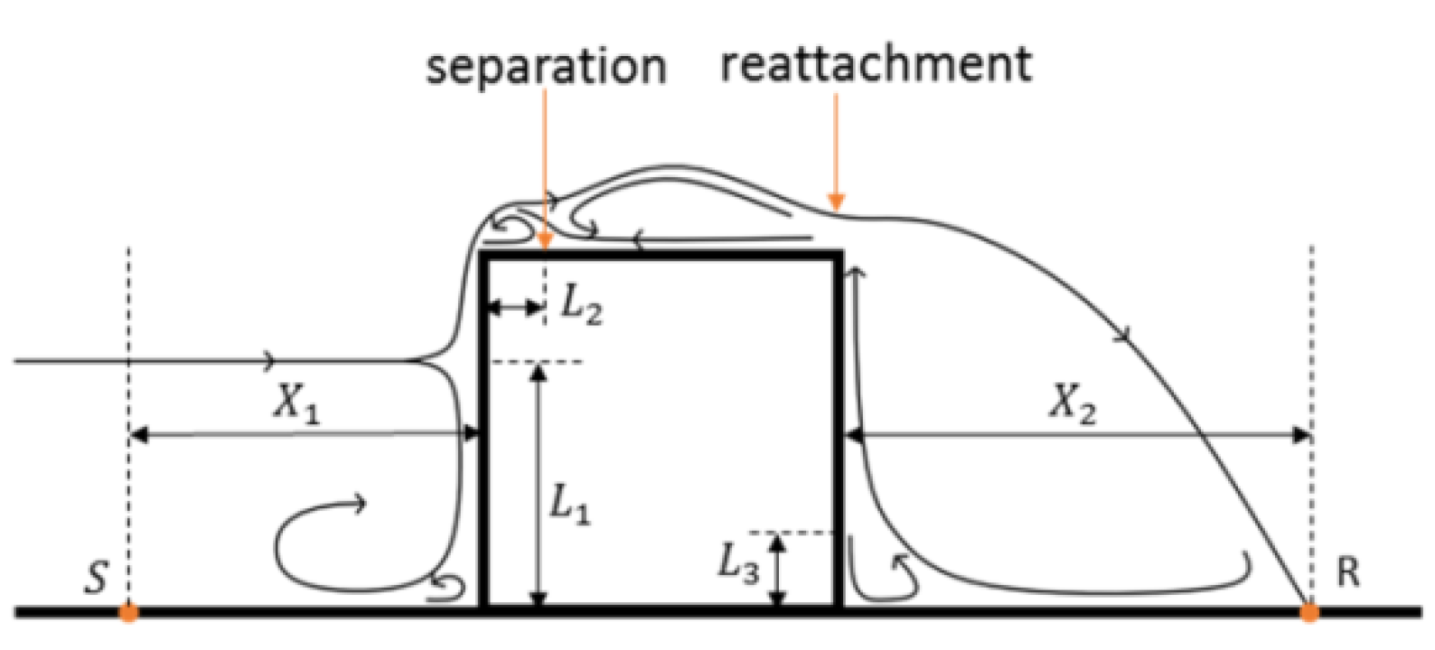Sustainability 11 04231 g004
