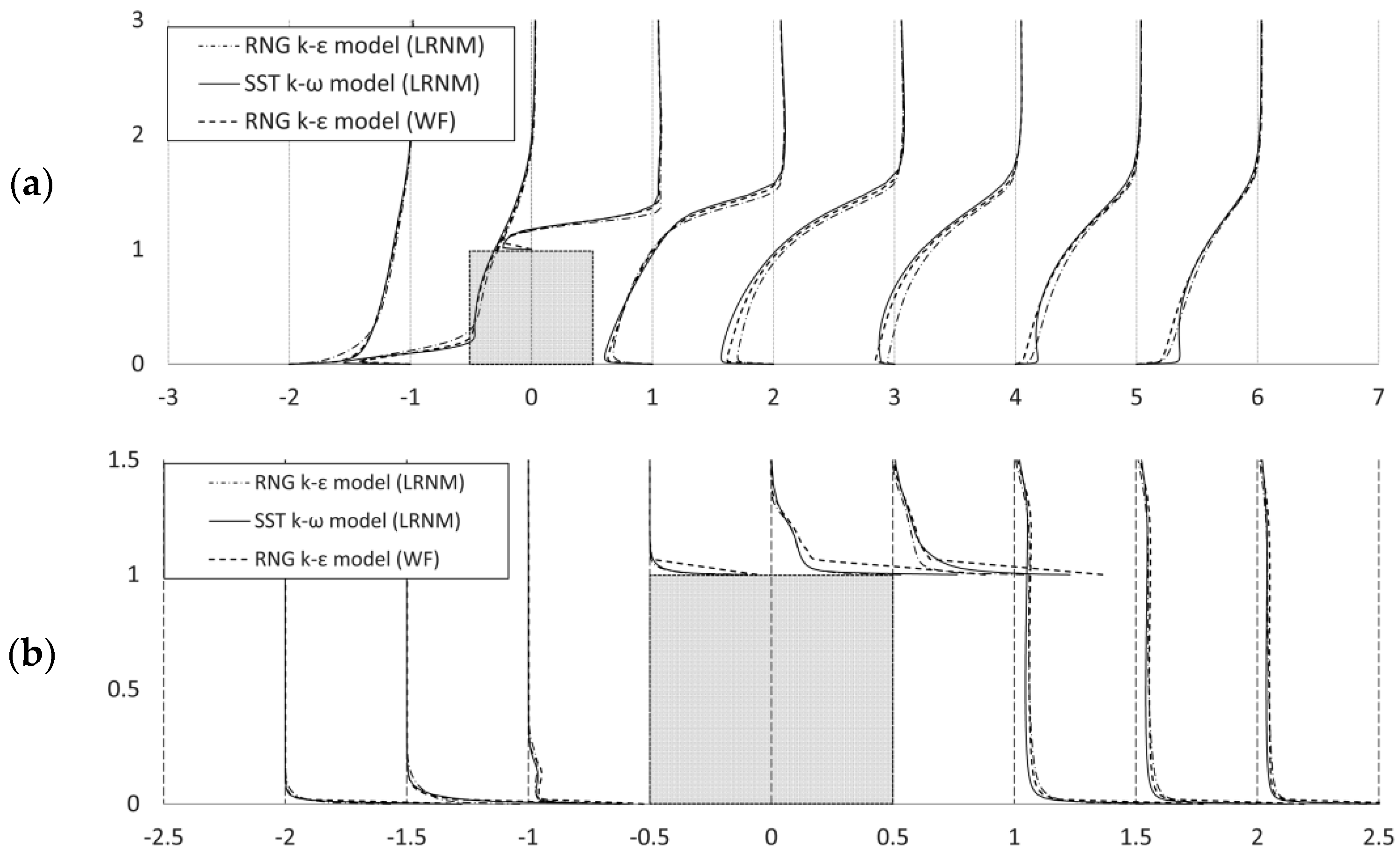 Sustainability 11 04231 g008