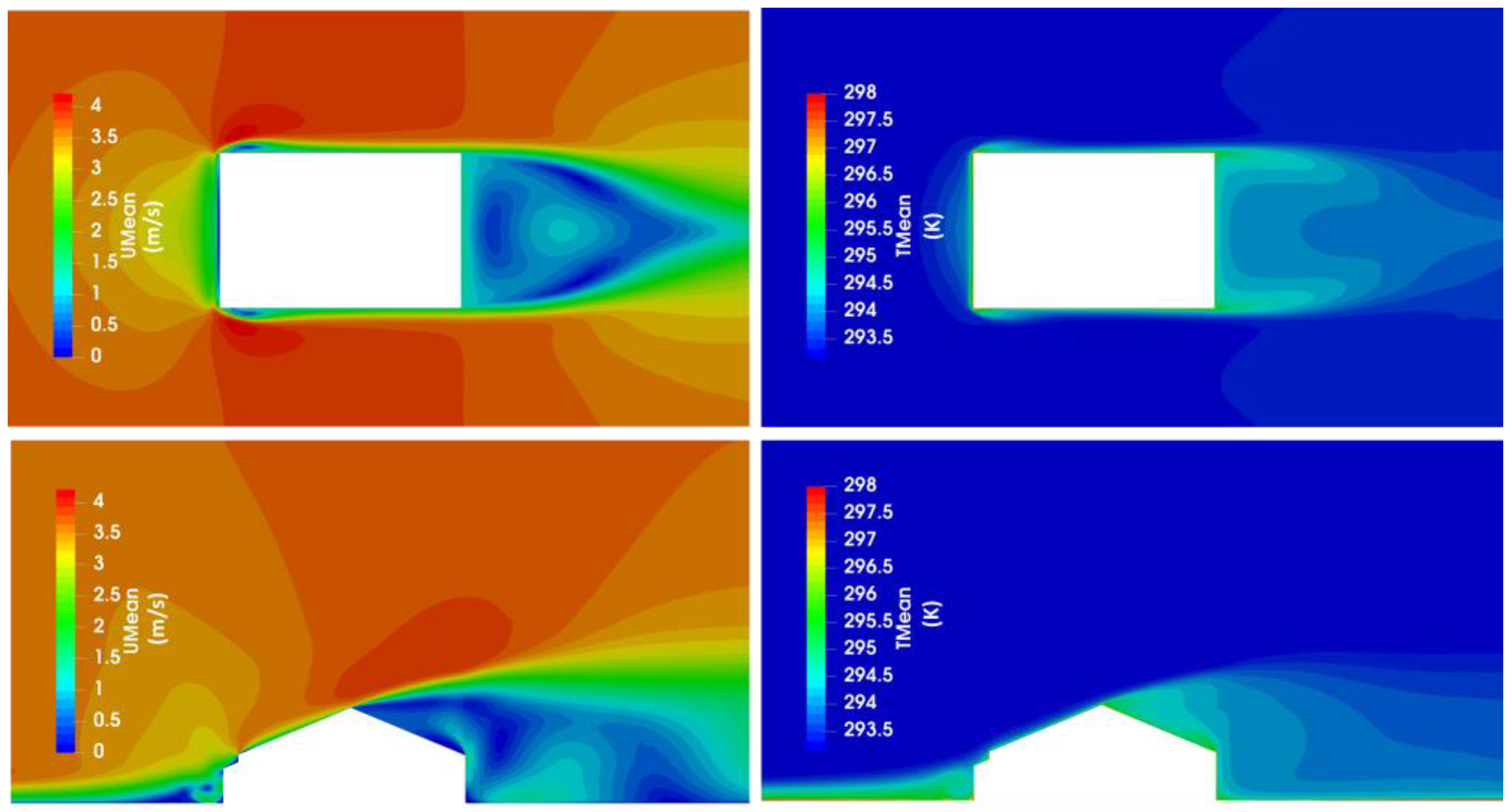 Sustainability 11 04231 g011
