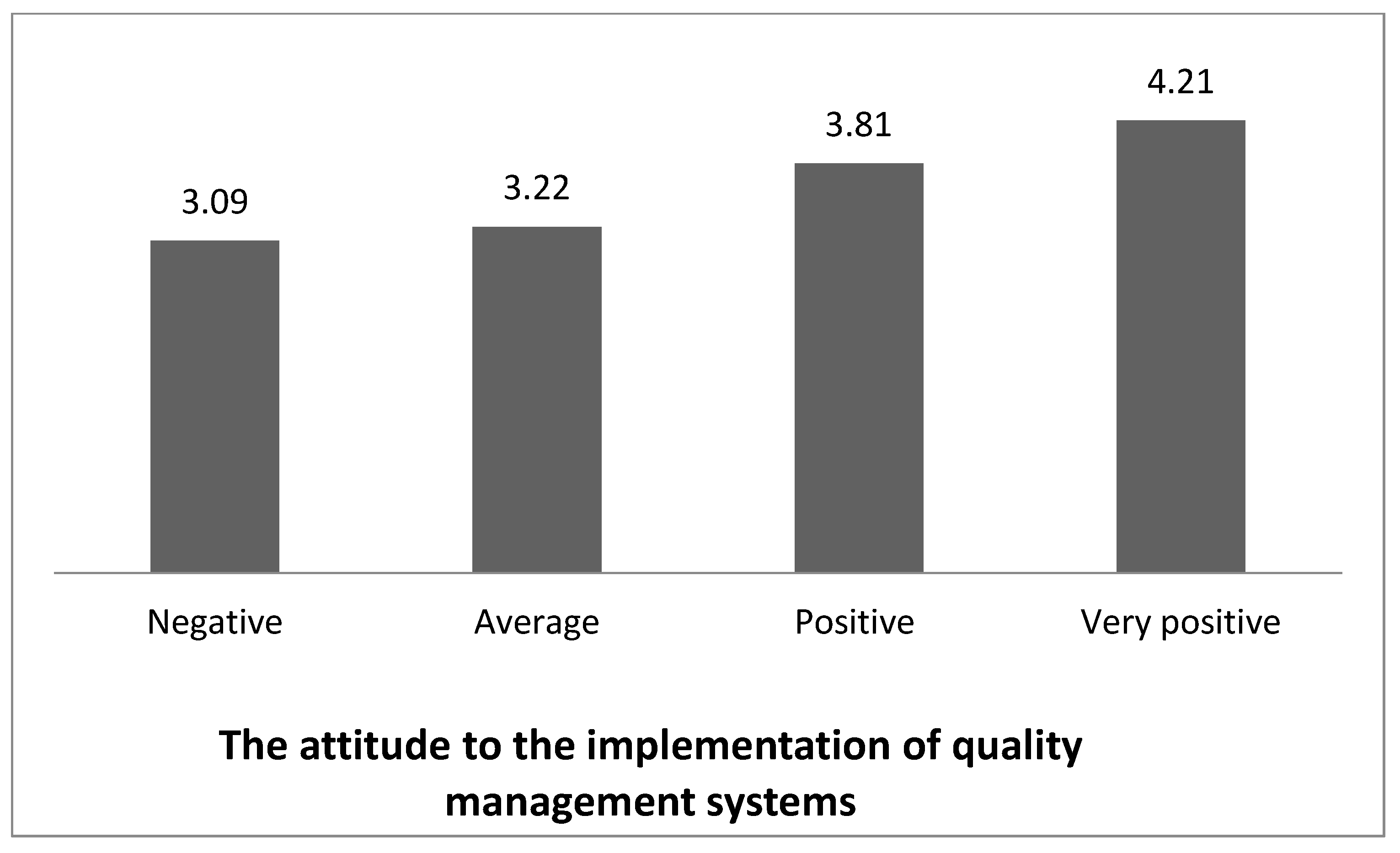 Sustainability 11 04239 g001