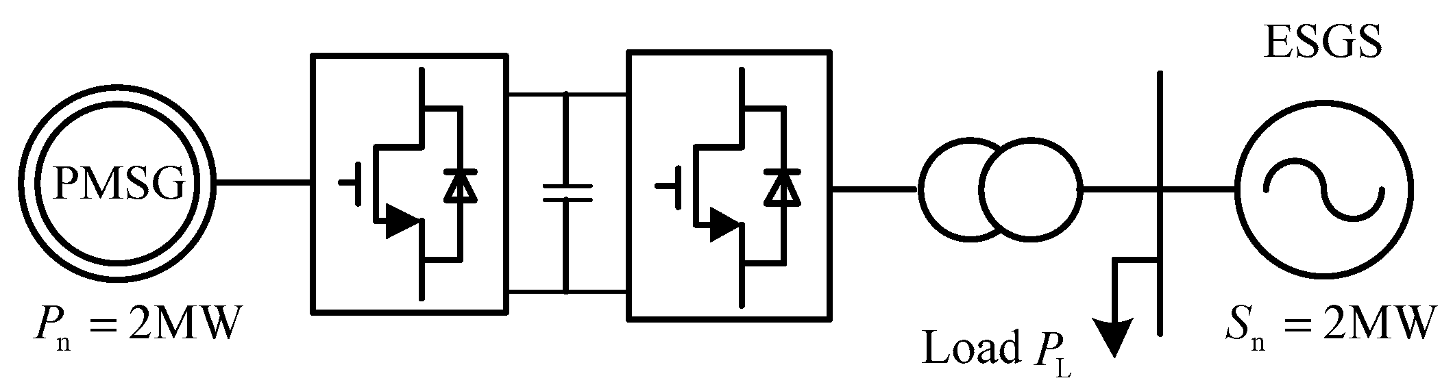 Sustainability 11 04241 g008