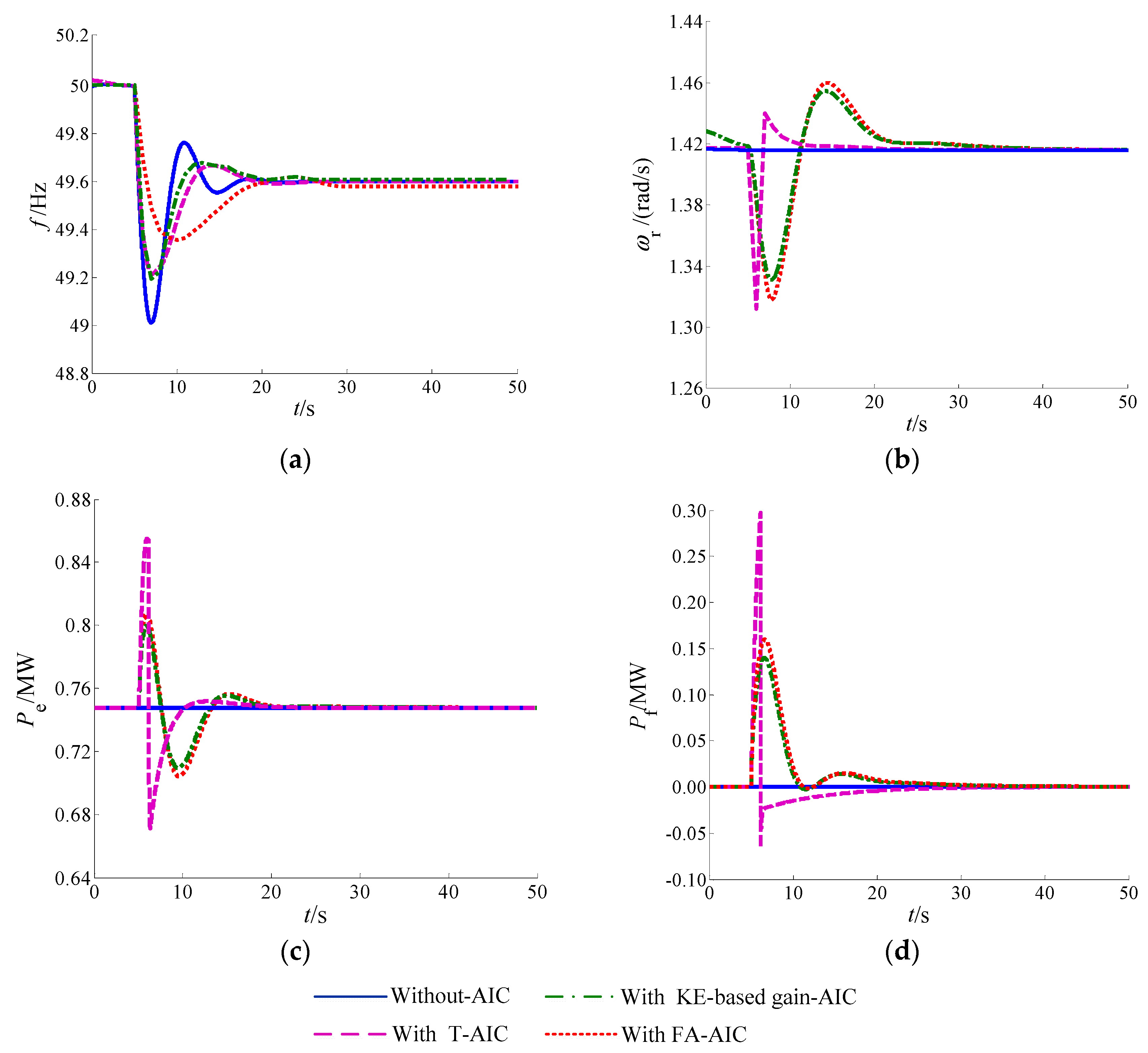 Sustainability 11 04241 g009