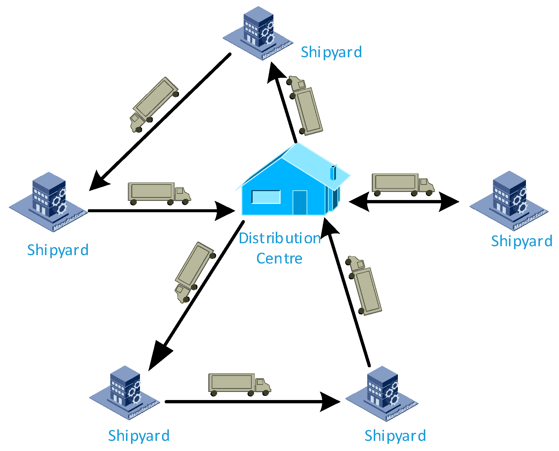 Sustainability 11 04248 g001