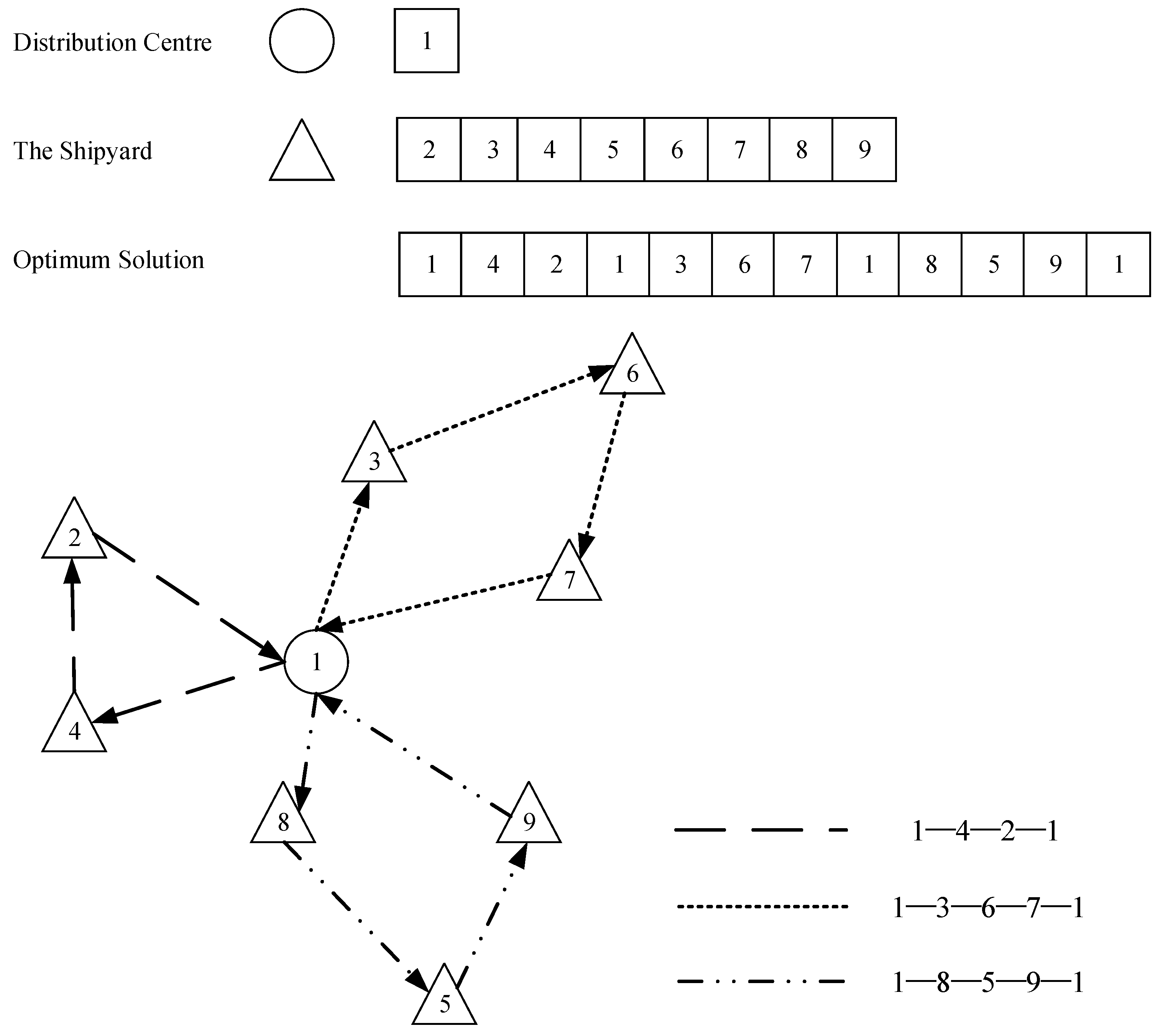 Sustainability 11 04248 g002