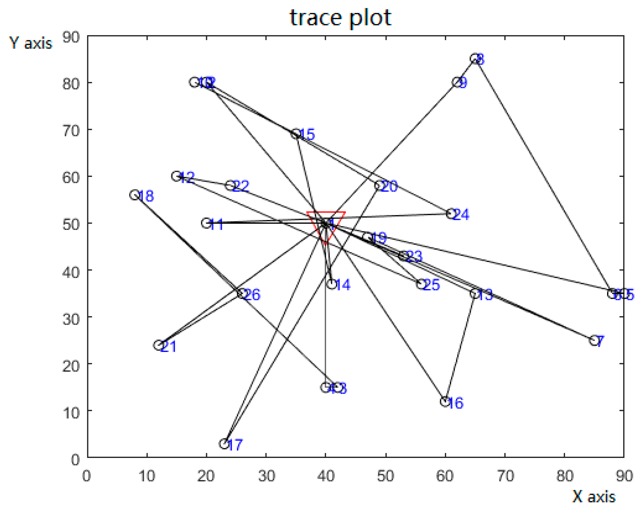 Sustainability 11 04248 g005