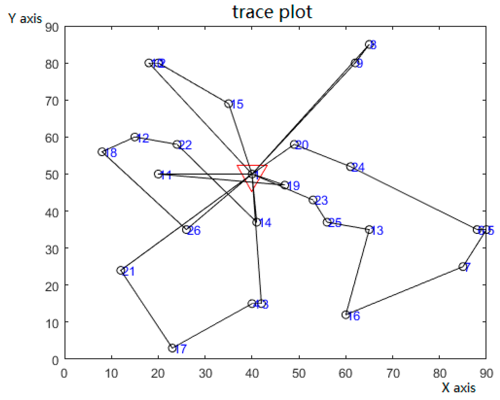 Sustainability 11 04248 g006