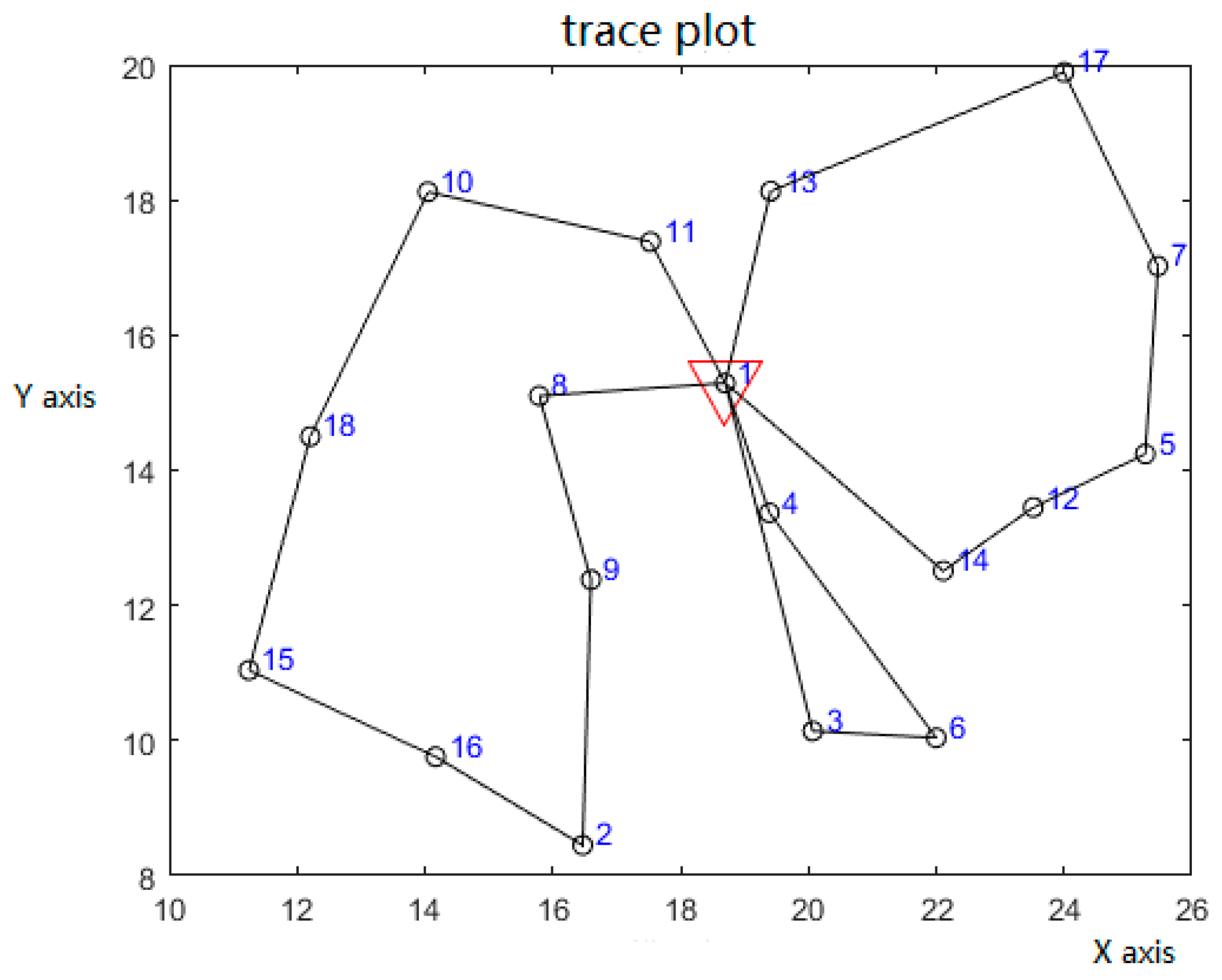 Sustainability 11 04248 g009