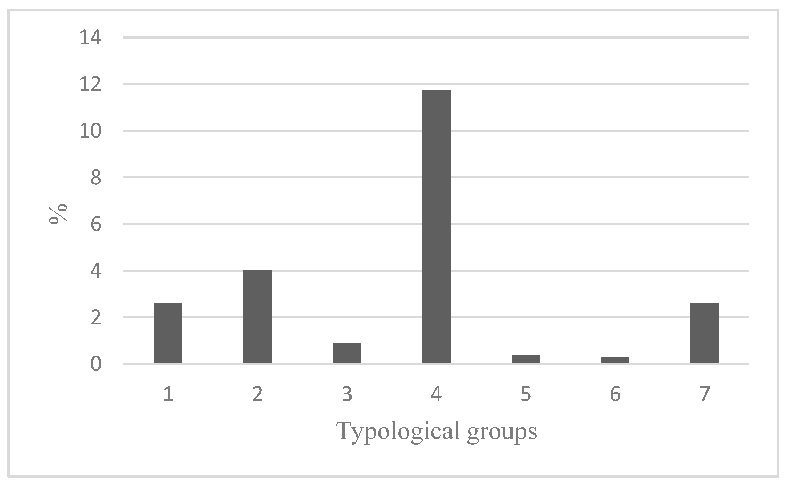 Sustainability 11 04249 g001 Sustainability 11 04249 g001
