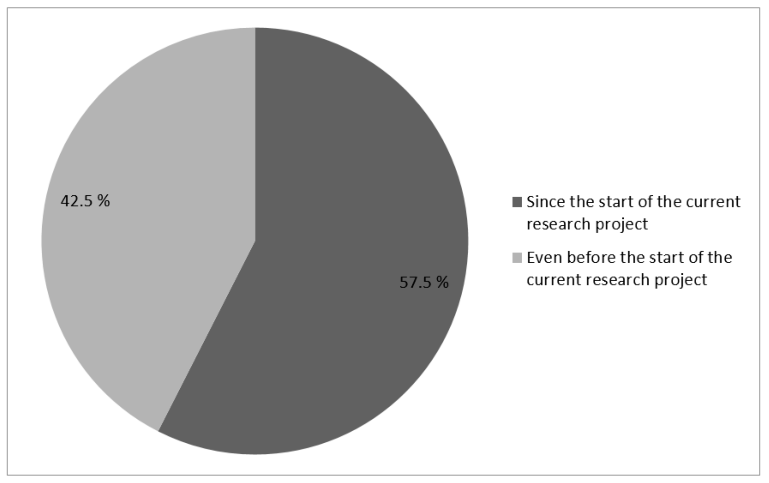 Sustainability 11 04253 g003