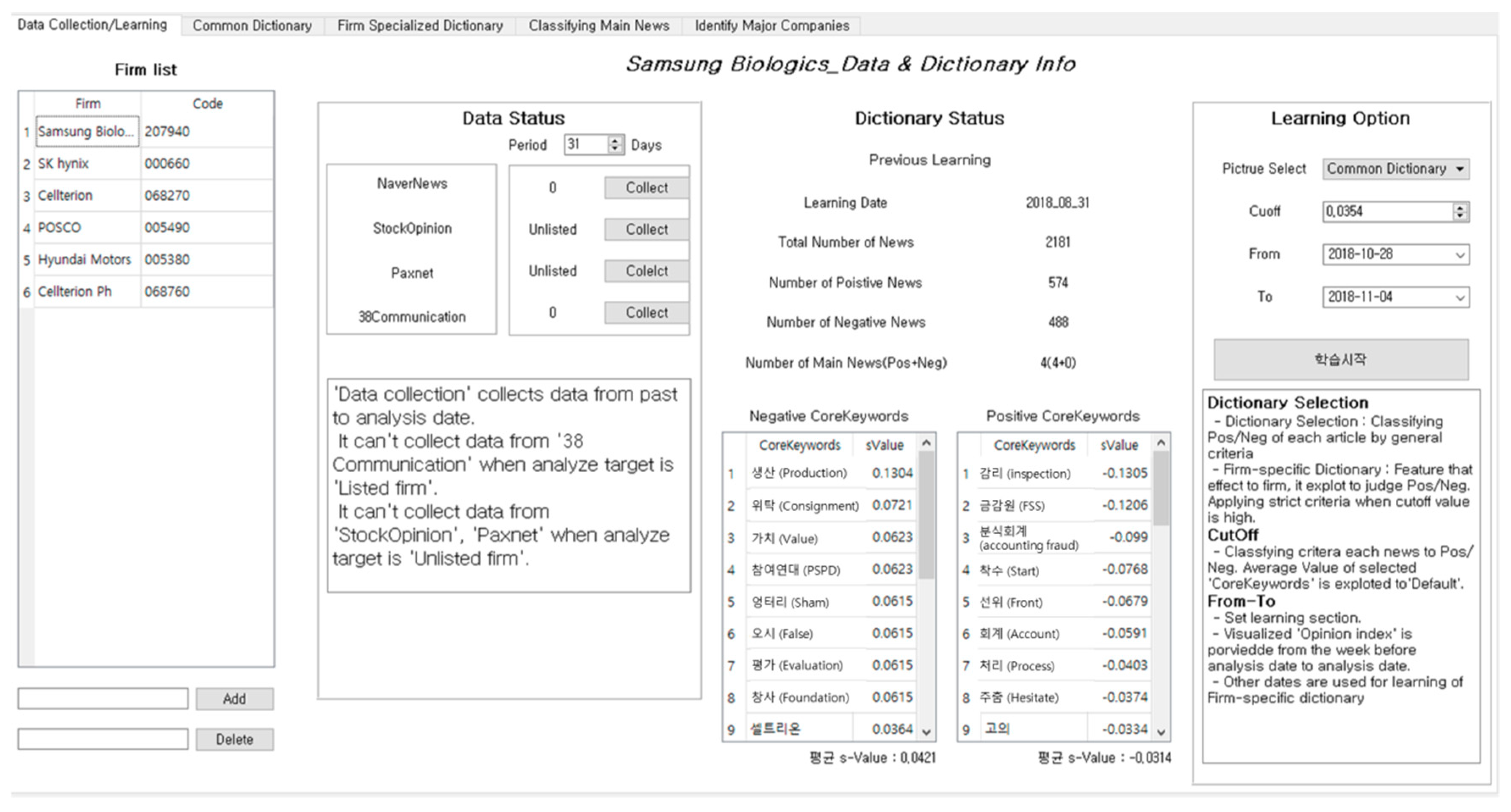 Sustainability 11 04258 g004