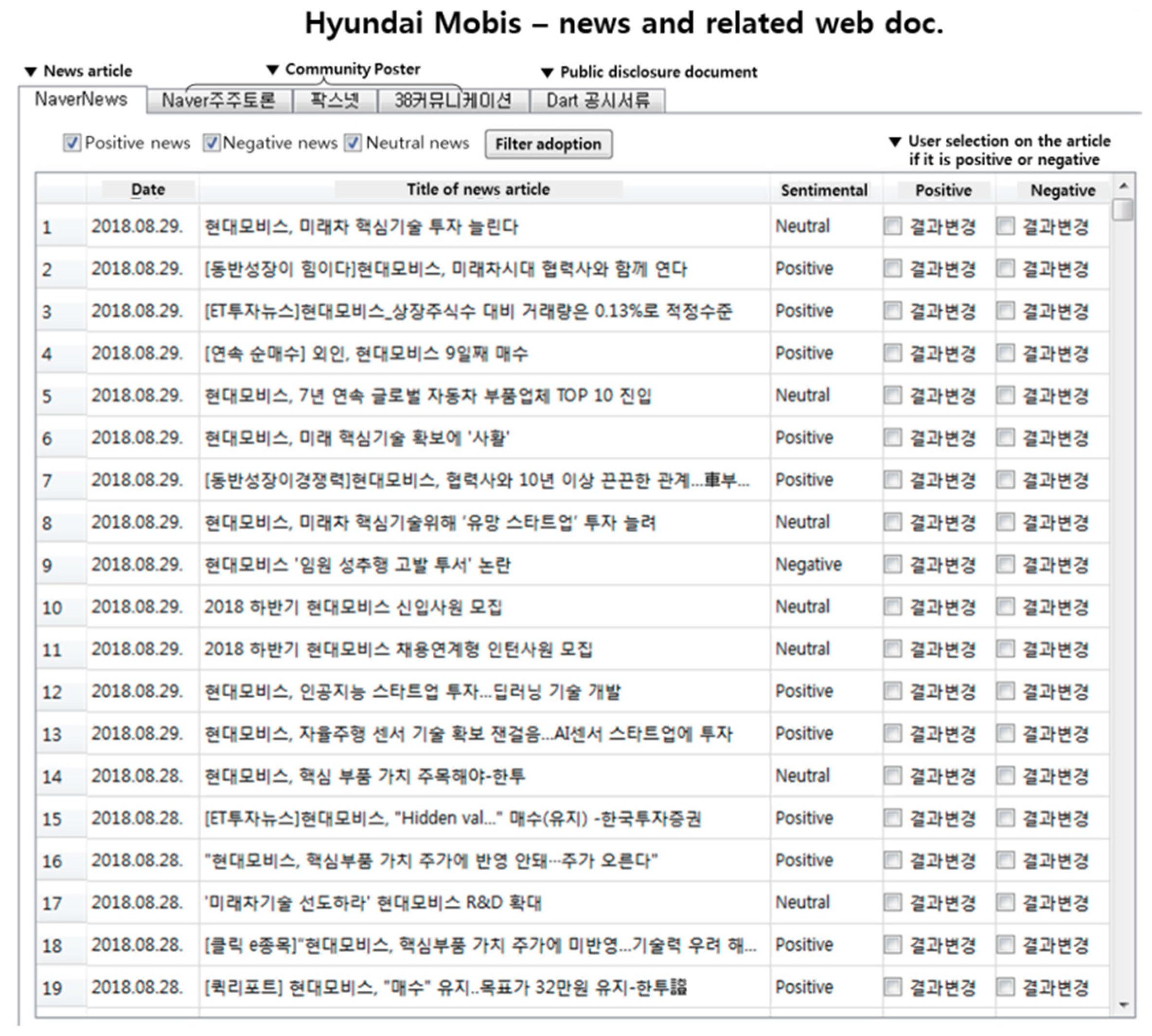 Sustainability 11 04258 g006