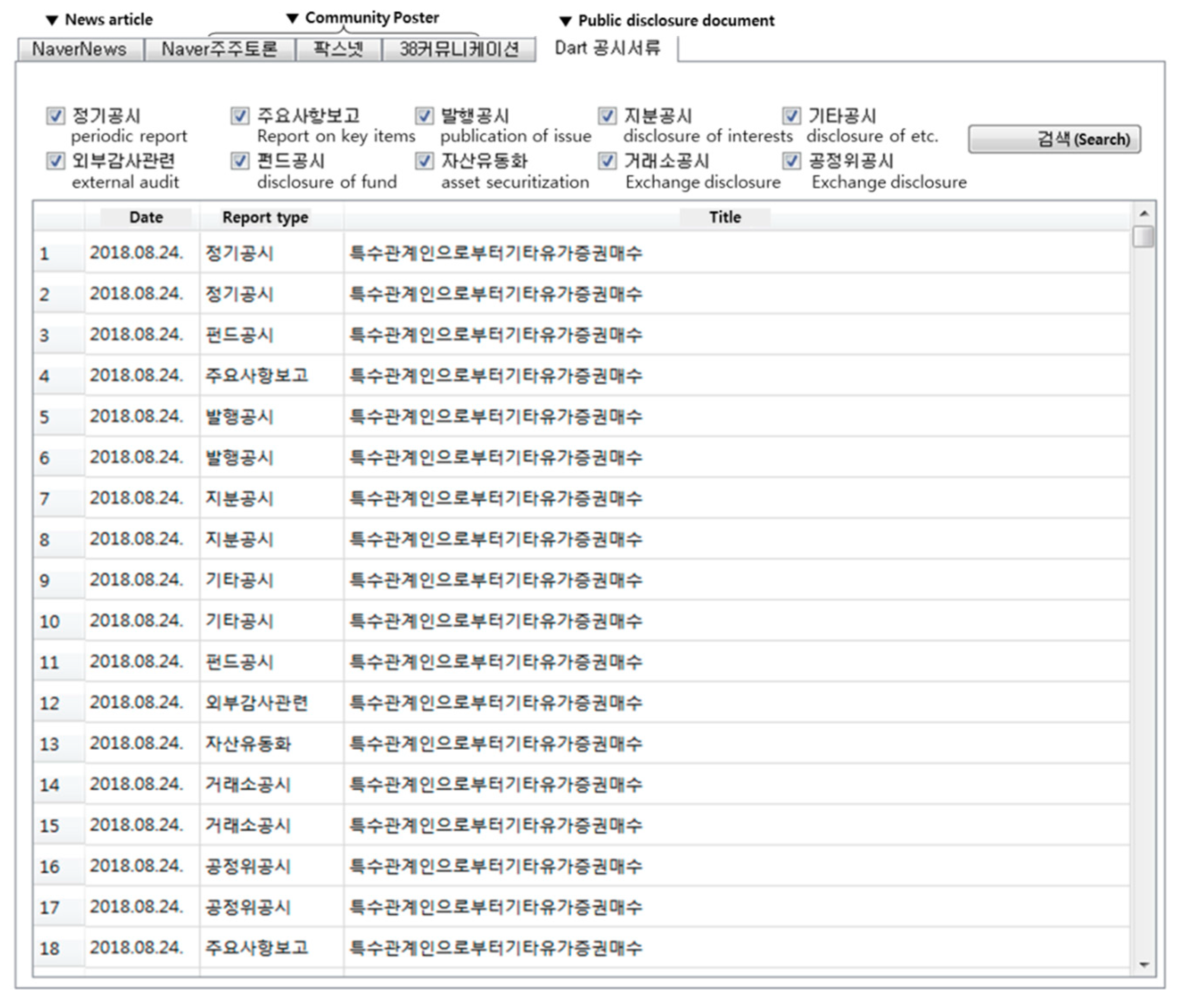 Sustainability 11 04258 g007