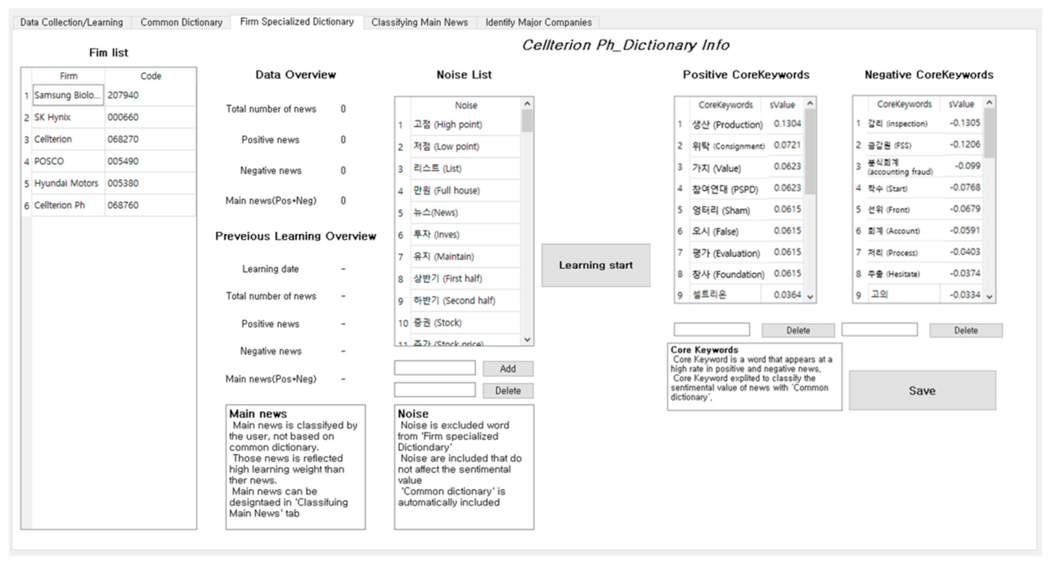 Sustainability 11 04258 g008