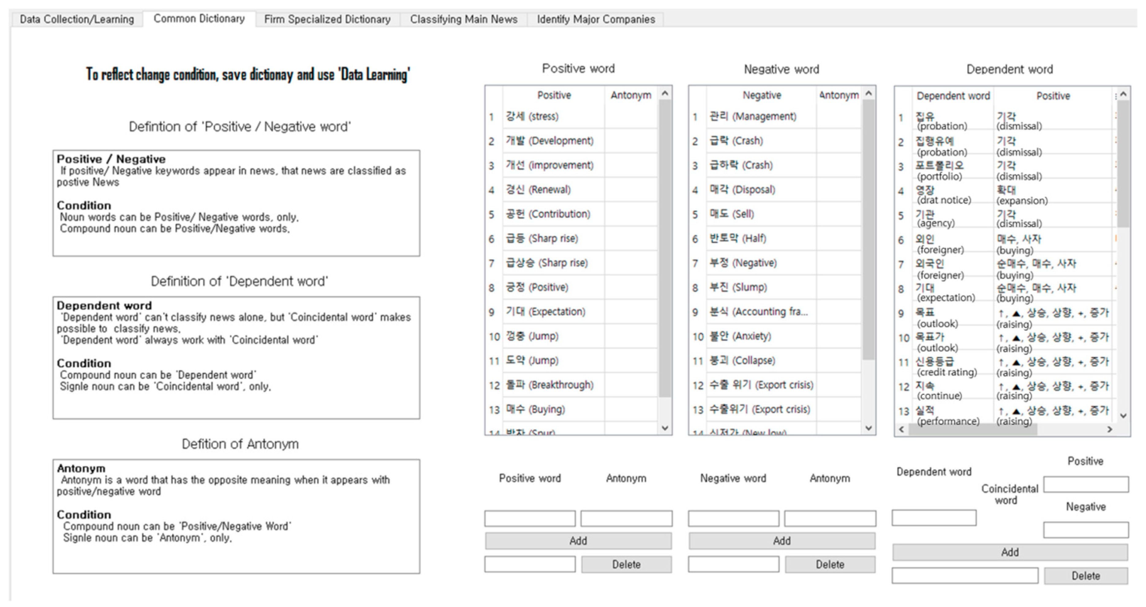 Sustainability 11 04258 g009