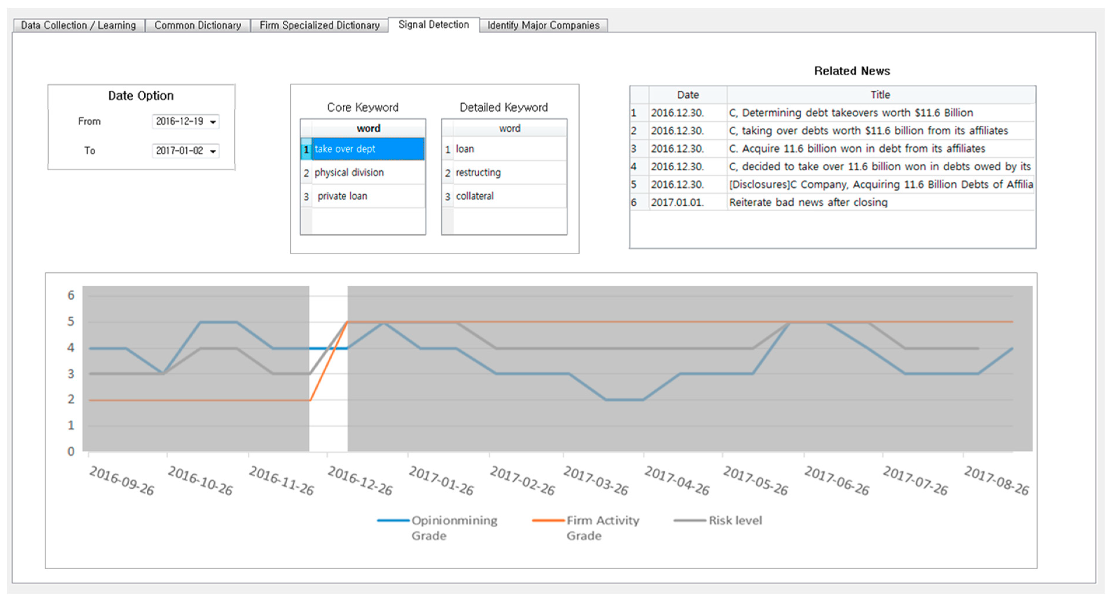 Sustainability 11 04258 g011