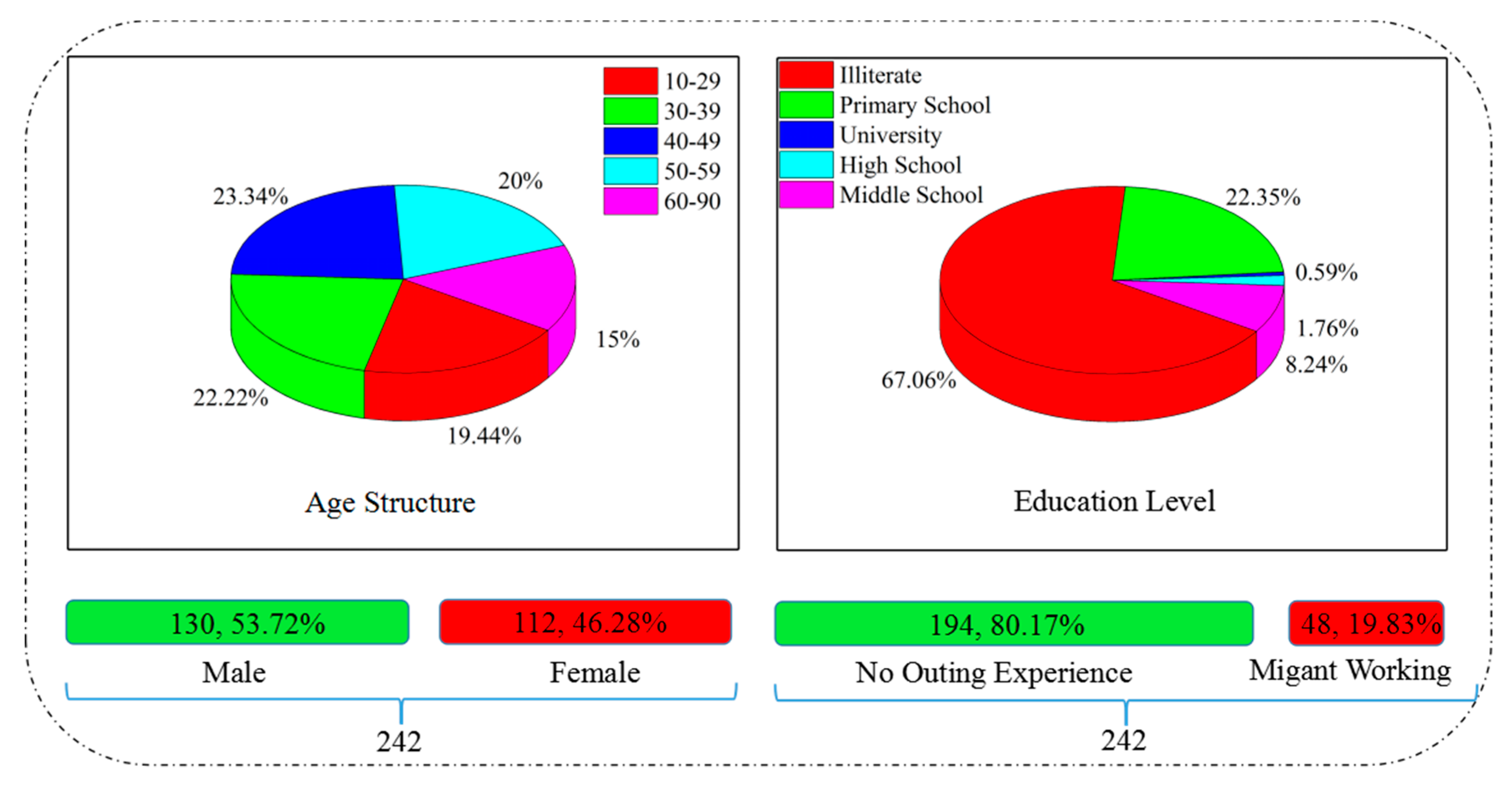 Sustainability 11 04263 g002 Sustainability 11 04263 g002
