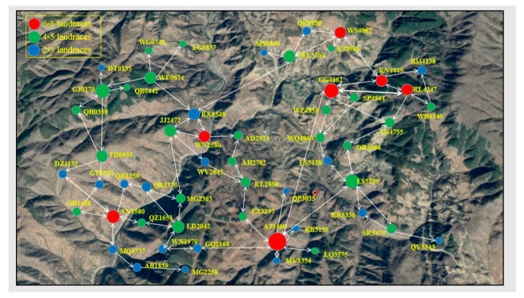 Sustainability 11 04263 g004 Sustainability 11 04263 g004