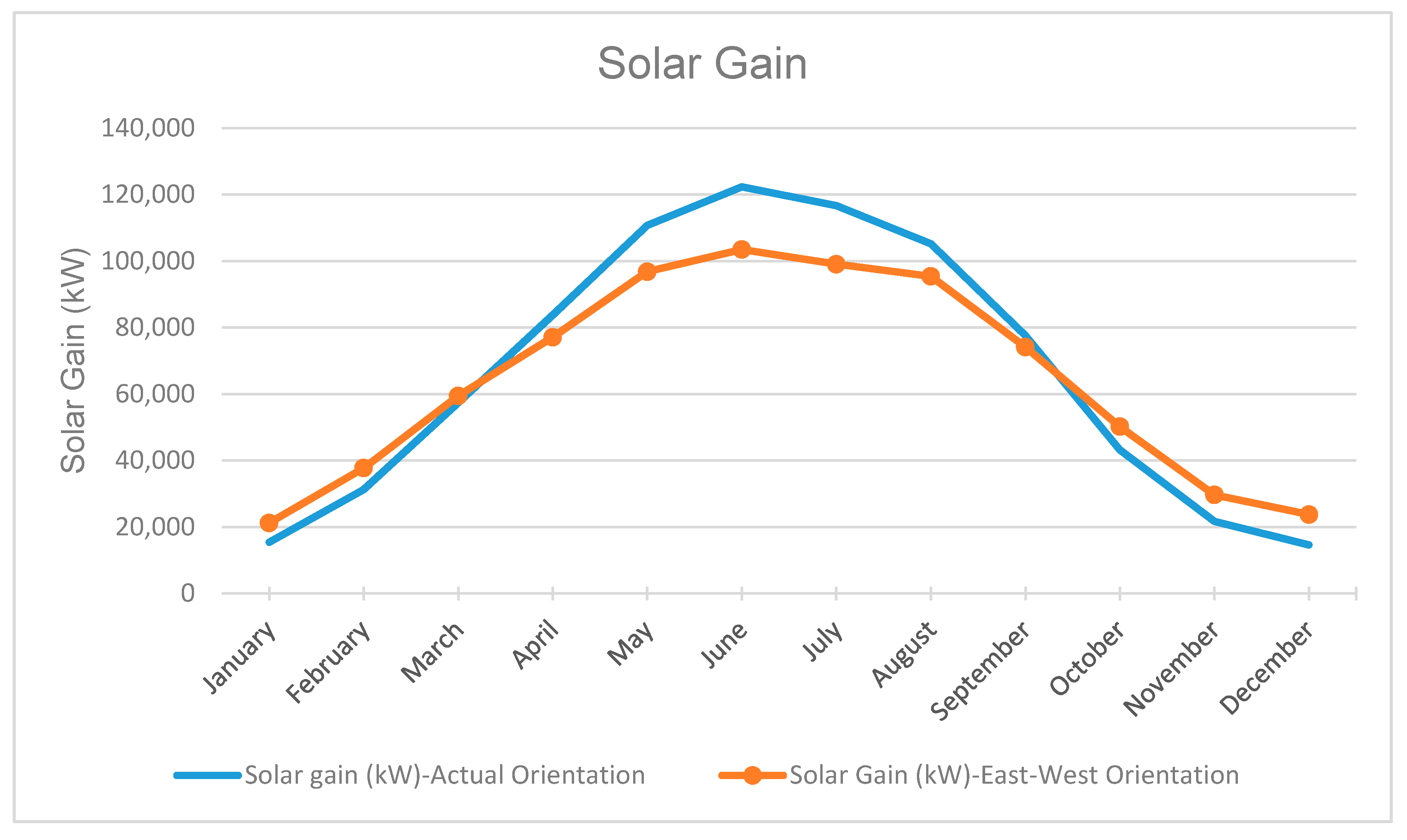 Sustainability 11 04265 g002