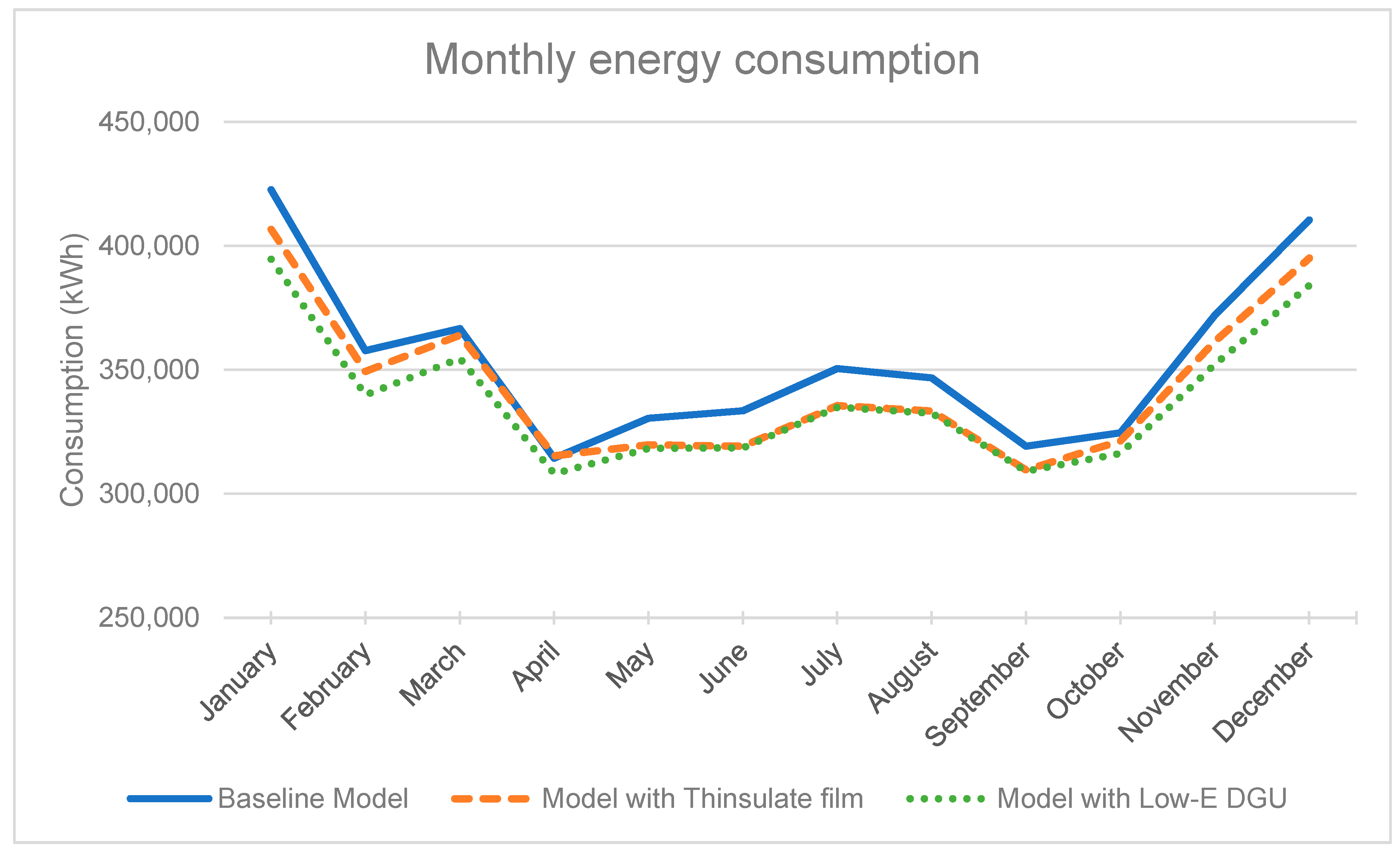 Sustainability 11 04265 g011