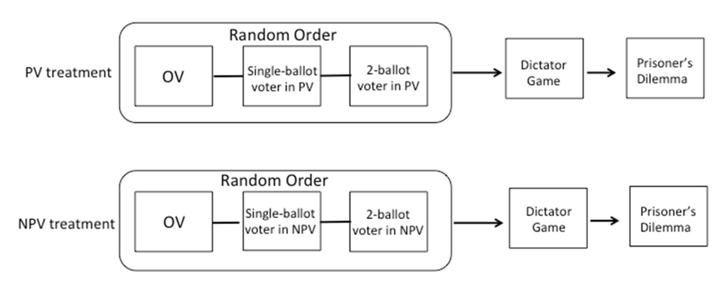 Sustainability 11 04271 g001