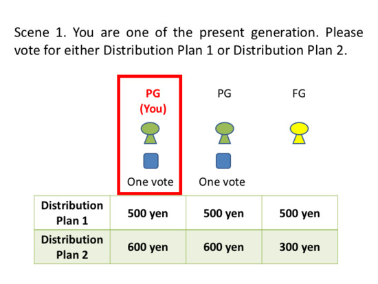 Sustainability 11 04271 g0a1