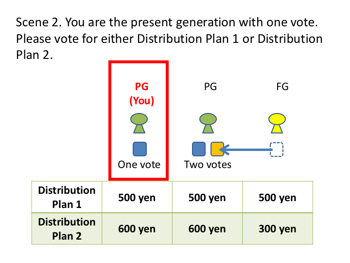 Sustainability 11 04271 g0a2