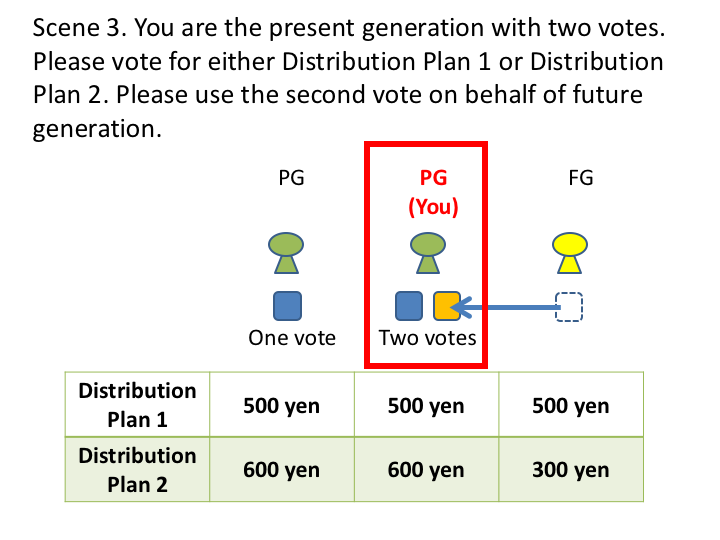 Sustainability 11 04271 g0a3