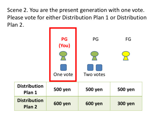 Sustainability 11 04271 g0a5