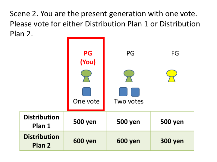 Sustainability 11 04271 g0a5