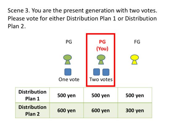 Sustainability 11 04271 g0a6
