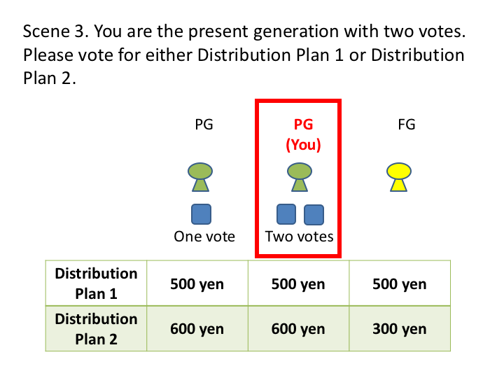 Sustainability 11 04271 g0a6